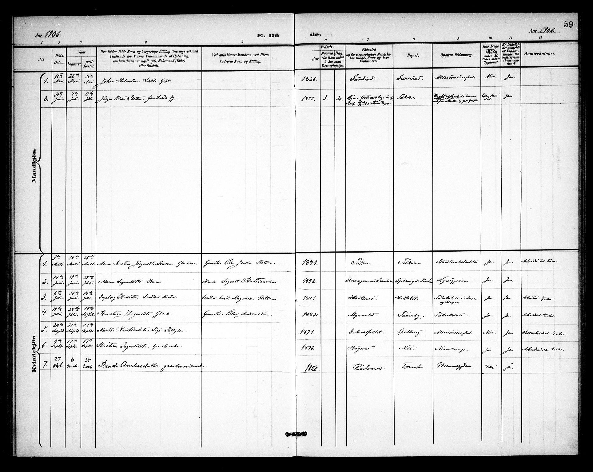 Rødenes prestekontor Kirkebøker, SAO/A-2005/F/Fb/L0003: Parish register (official) no. II 3, 1901-1910, p. 59