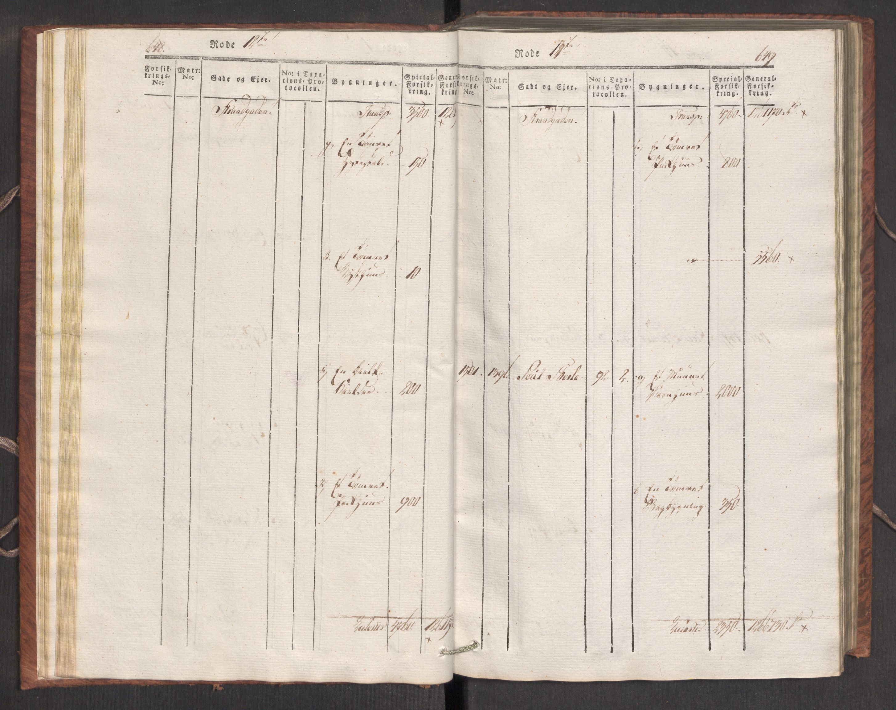 Kommersekollegiet, Brannforsikringskontoret 1767-1814, AV/RA-EA-5458/F/Fa/L0007/0002: Bergen / Branntakstprotokoll, 1807-1817, p. 648-649