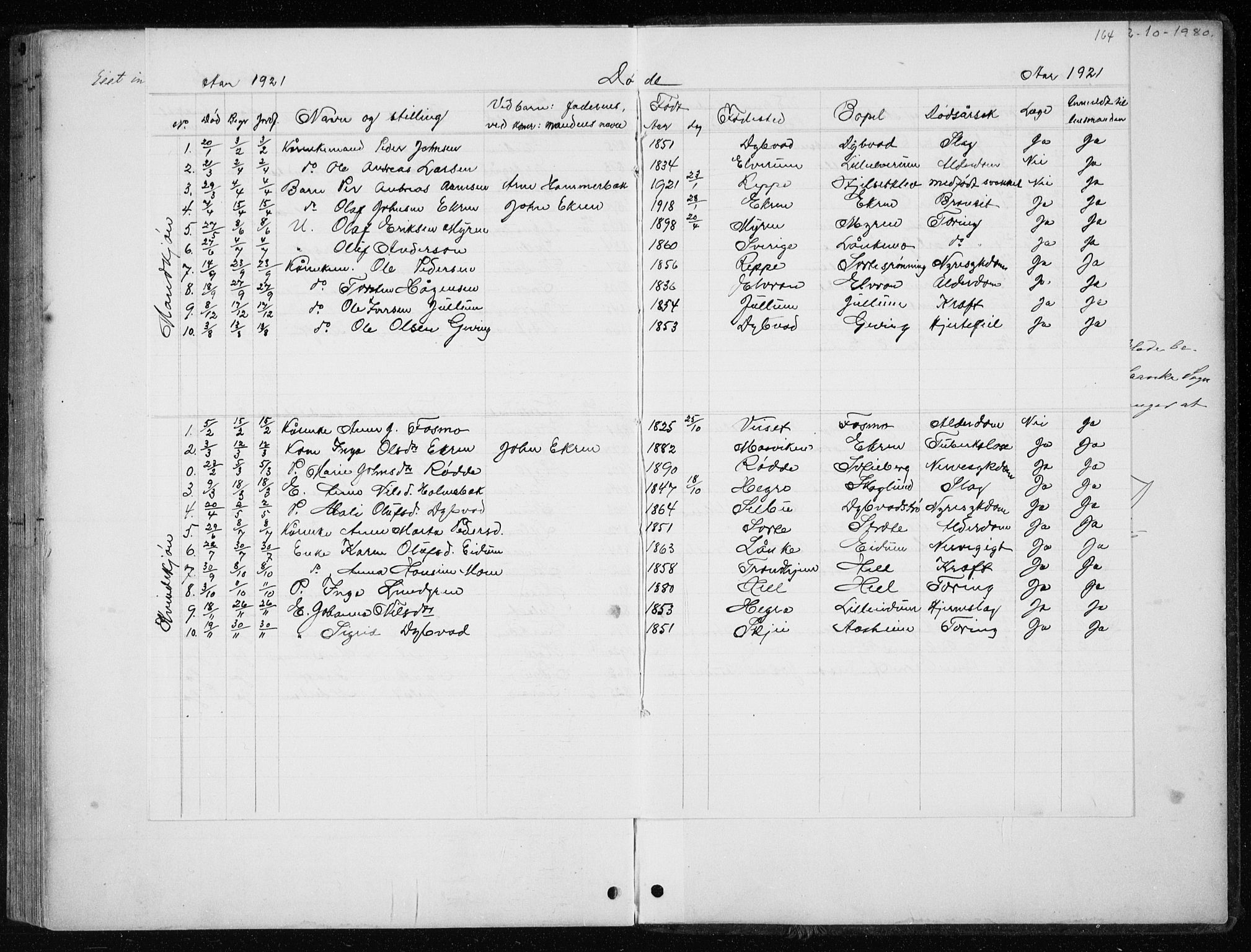 Ministerialprotokoller, klokkerbøker og fødselsregistre - Nord-Trøndelag, SAT/A-1458/710/L0096: Parish register (copy) no. 710C01, 1892-1925, p. 164
