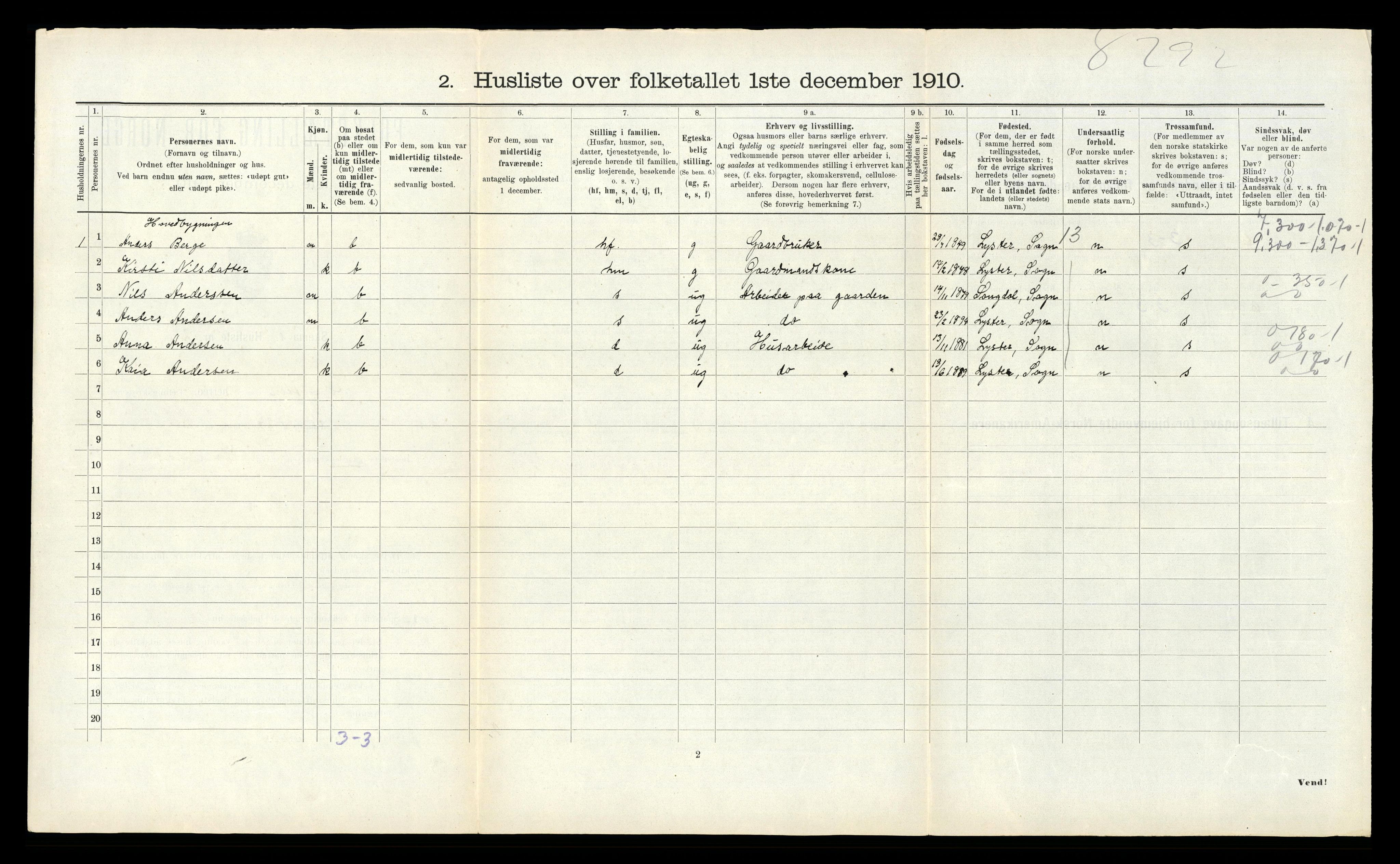 RA, 1910 census for Grytten, 1910, p. 263