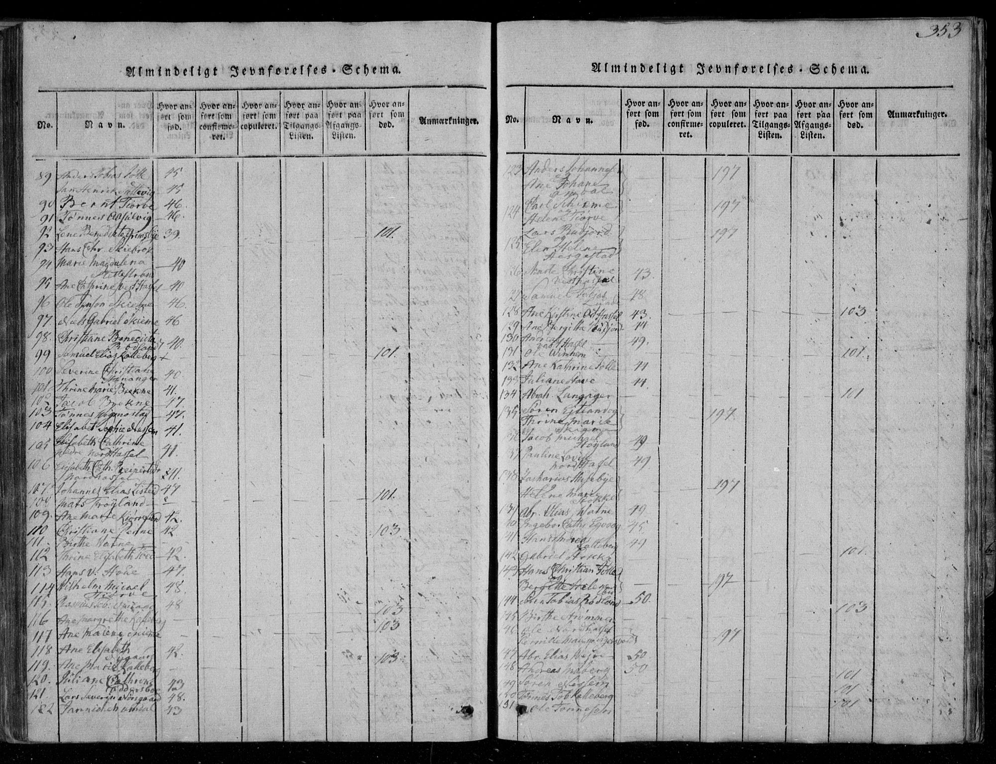 Lista sokneprestkontor, SAK/1111-0027/F/Fa/L0007: Parish register (official) no. A 7, 1816-1823, p. 353