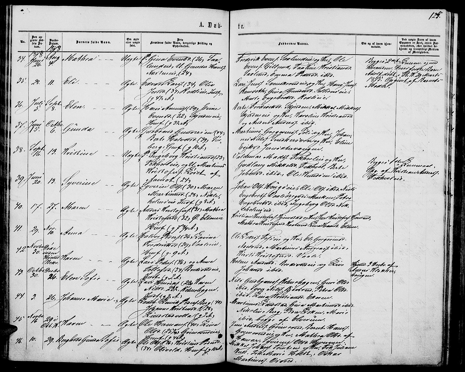 Stange prestekontor, AV/SAH-PREST-002/L/L0006: Parish register (copy) no. 6, 1864-1882, p. 125