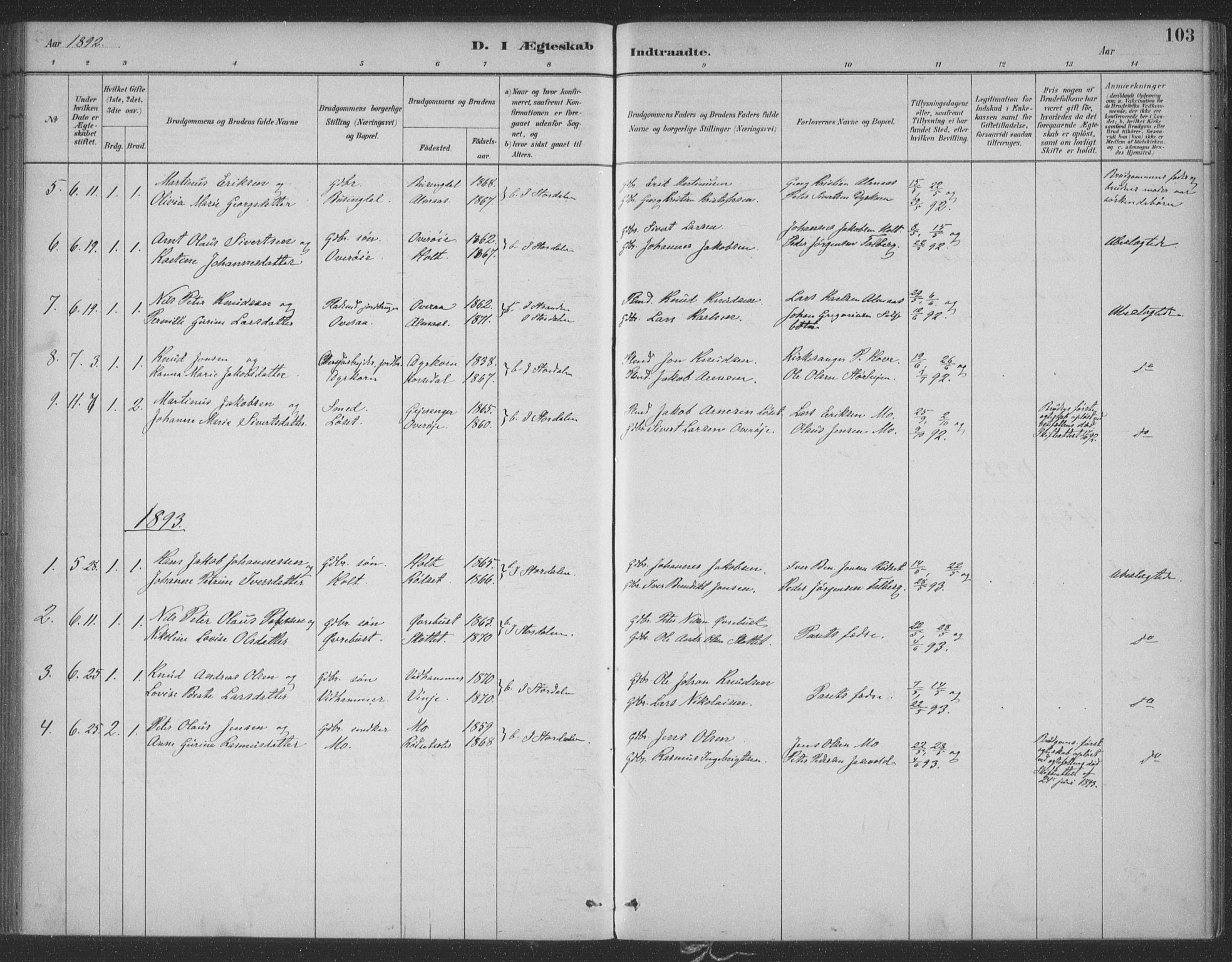 Ministerialprotokoller, klokkerbøker og fødselsregistre - Møre og Romsdal, SAT/A-1454/521/L0299: Parish register (official) no. 521A01, 1882-1907, p. 103