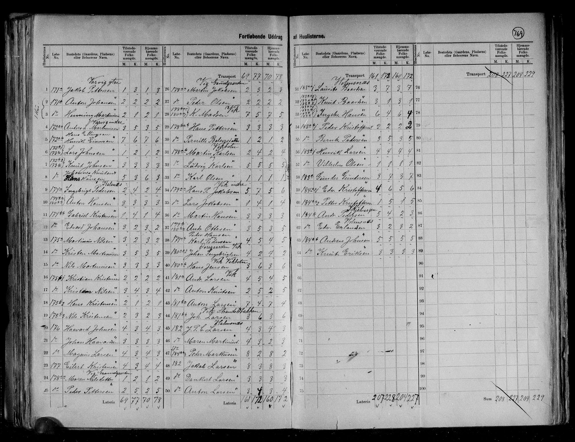 RA, 1891 census for 1866 Hadsel, 1891, p. 34