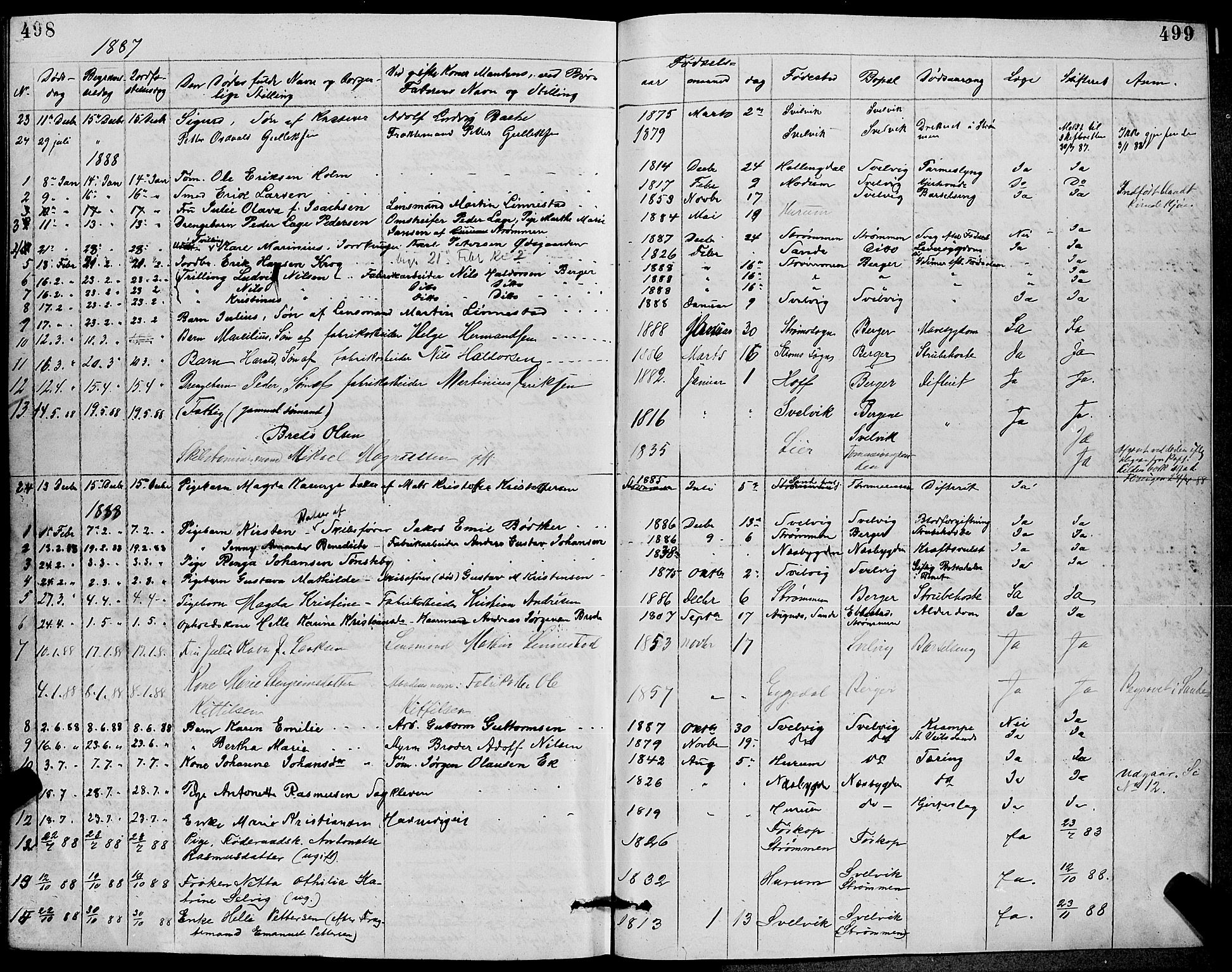 Strømm kirkebøker, AV/SAKO-A-322/G/Ga/L0002: Parish register (copy) no. I 2, 1885-1888, p. 498-499