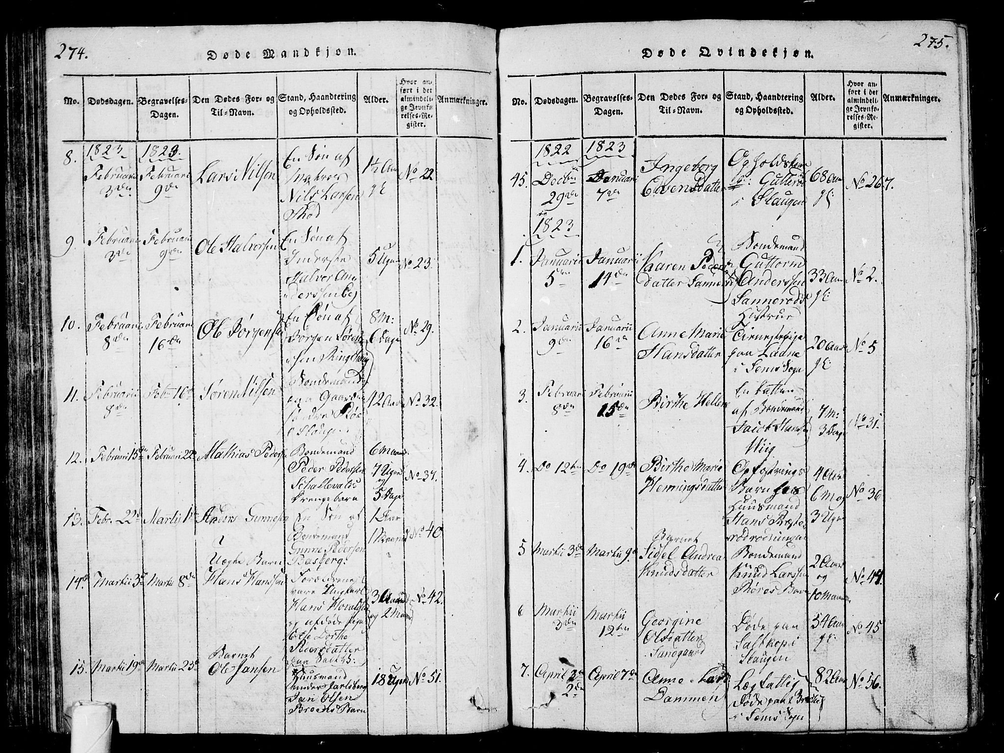 Sem kirkebøker, AV/SAKO-A-5/G/Ga/L0001: Parish register (copy) no. I 1, 1814-1825, p. 274-275