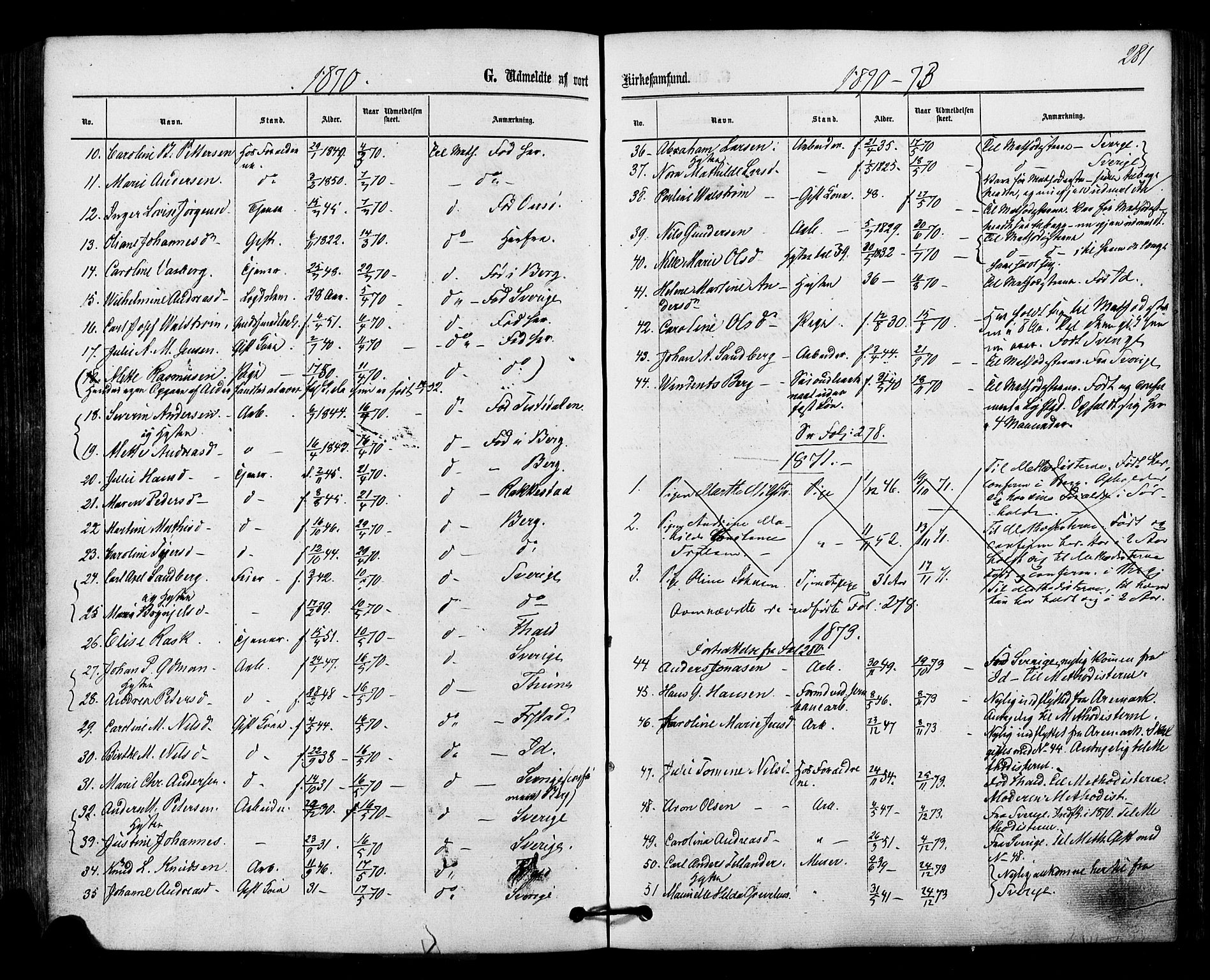 Halden prestekontor Kirkebøker, SAO/A-10909/F/Fa/L0010: Parish register (official) no. I 10, 1866-1877, p. 281