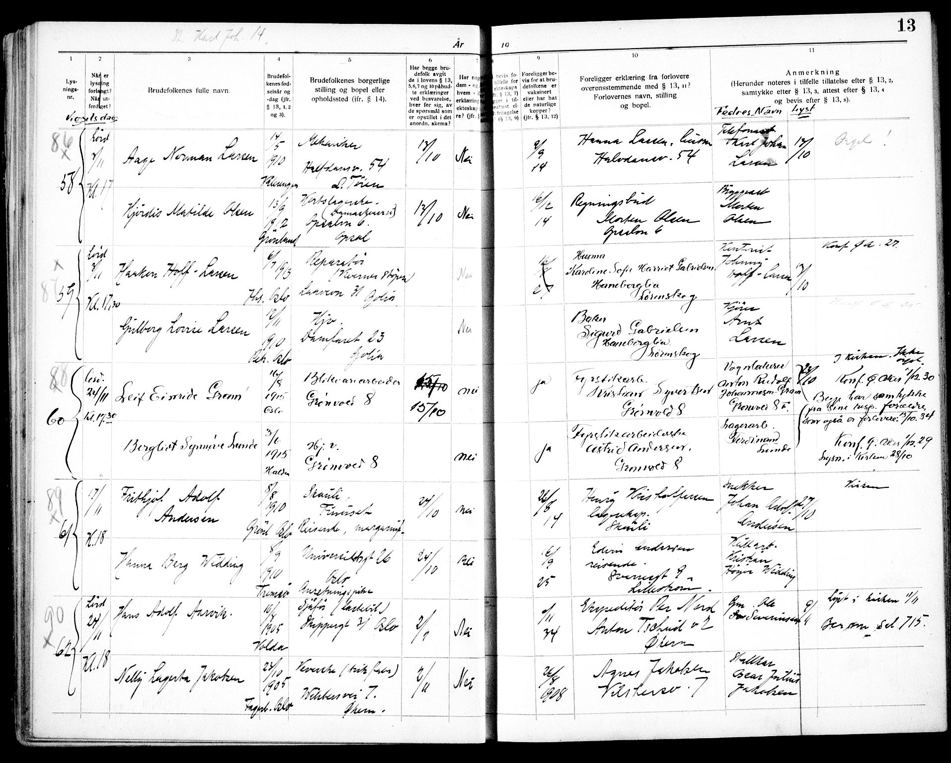 Østre Aker prestekontor Kirkebøker, AV/SAO-A-10840/H/Ha/L0008: Banns register no. I 8, 1933-1939, p. 13