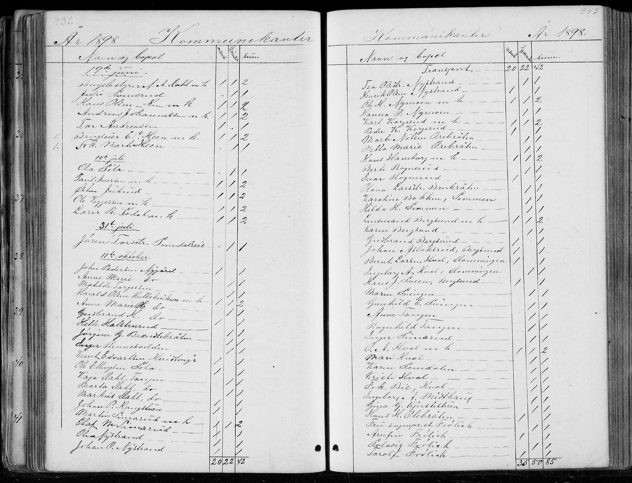 Ådal kirkebøker, SAKO/A-248/G/Gc/L0001: Parish register (copy) no. III 1, 1862-1898, p. 332-333