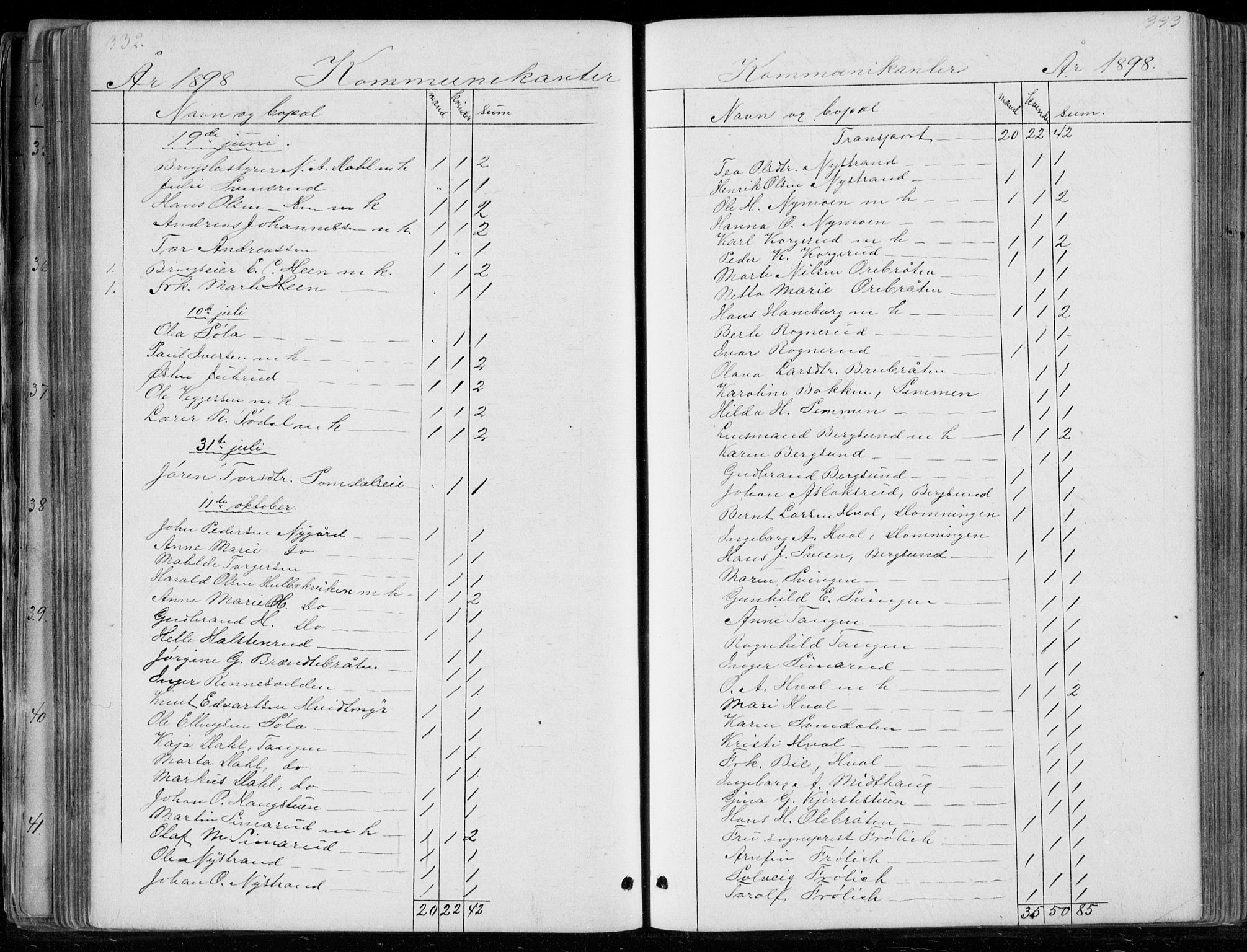 Ådal kirkebøker, AV/SAKO-A-248/G/Gc/L0001: Parish register (copy) no. III 1, 1862-1898, p. 332-333