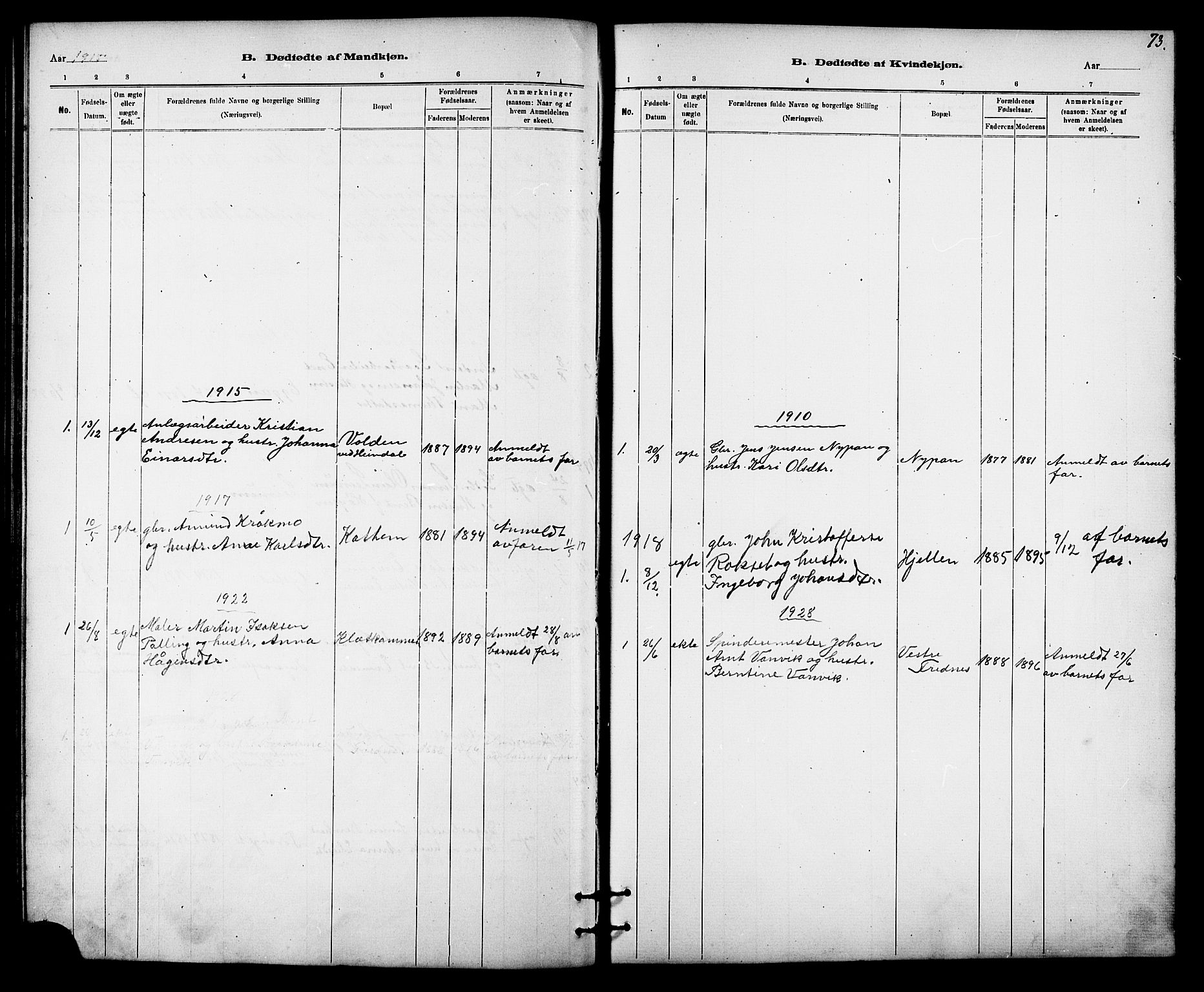 Ministerialprotokoller, klokkerbøker og fødselsregistre - Sør-Trøndelag, SAT/A-1456/613/L0395: Parish register (copy) no. 613C03, 1887-1909, p. 73