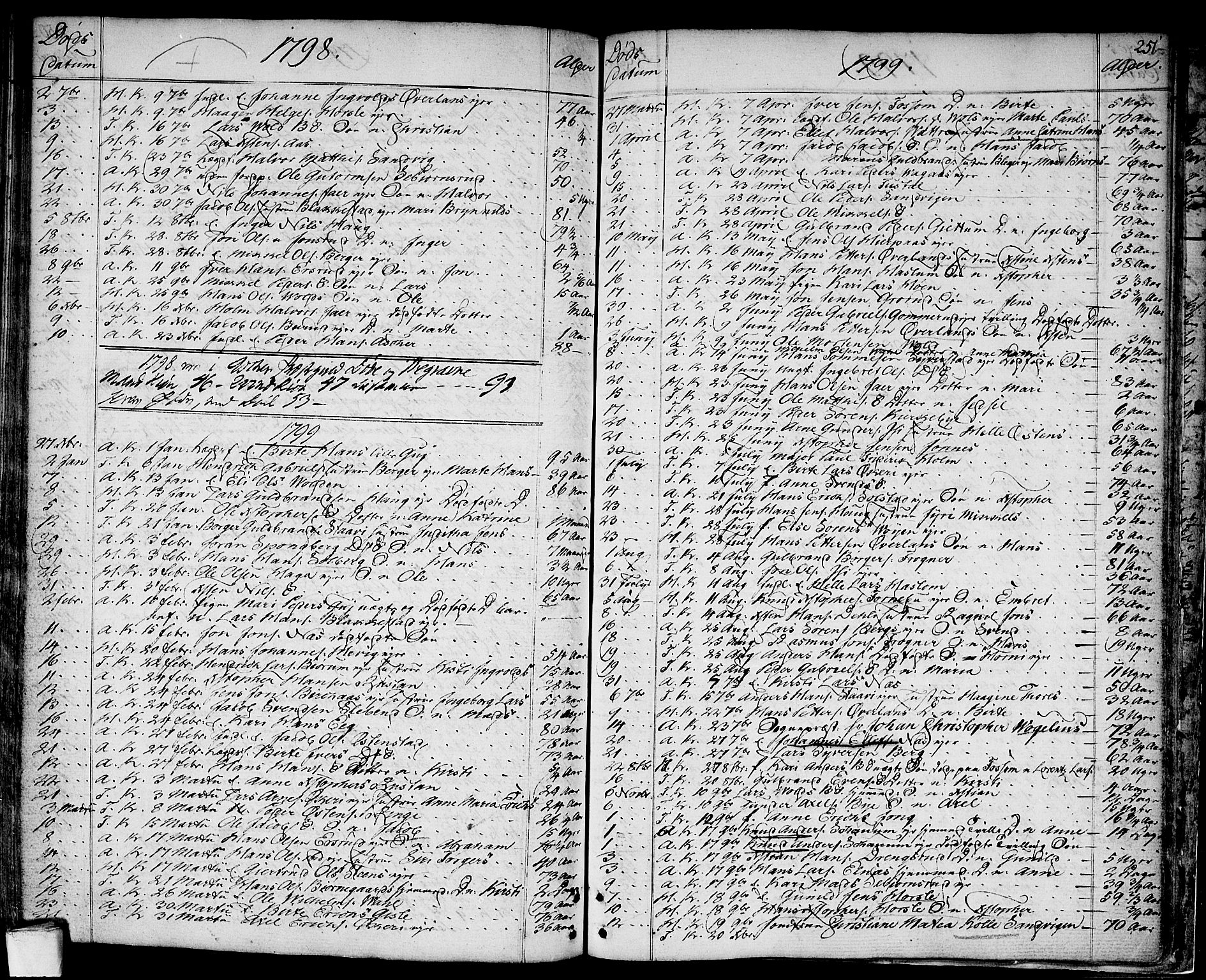 Asker prestekontor Kirkebøker, AV/SAO-A-10256a/F/Fa/L0003: Parish register (official) no. I 3, 1767-1807, p. 251