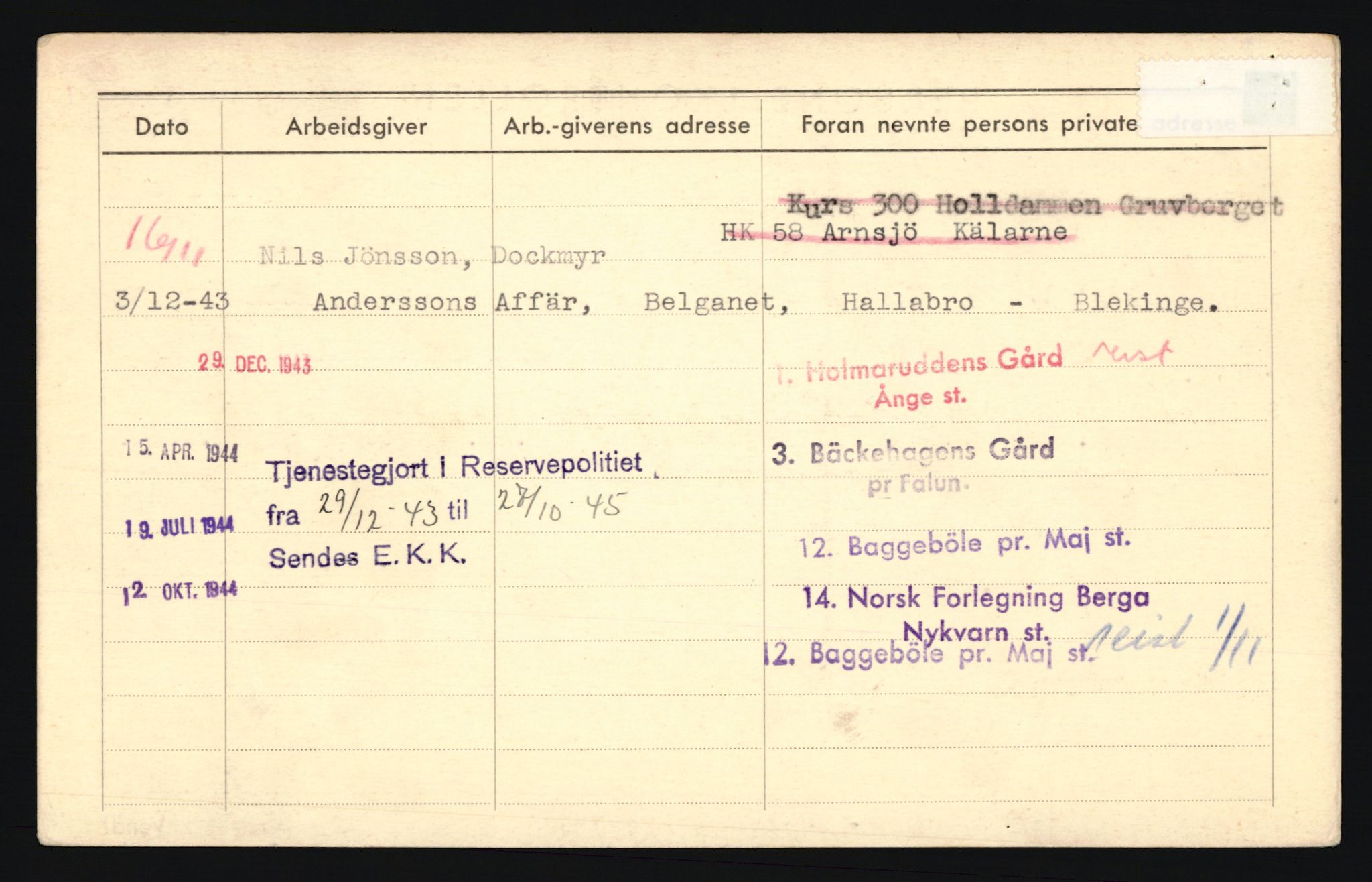 Forsvaret, Troms infanteriregiment nr. 16, AV/RA-RAFA-3146/P/Pa/L0022: Rulleblad for regimentets menige mannskaper, årsklasse 1938, 1938, p. 1314