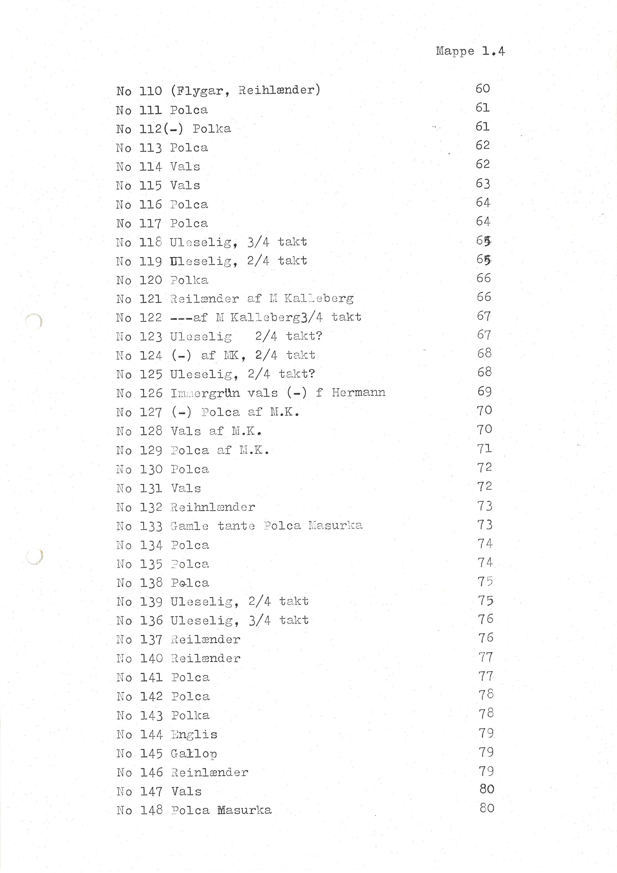 Sa 16 - Folkemusikk fra Vestfold, Gjerdesamlingen, VEMU/A-1868/F/L0002: Innsamlet dokumentasjon, 1979-1986