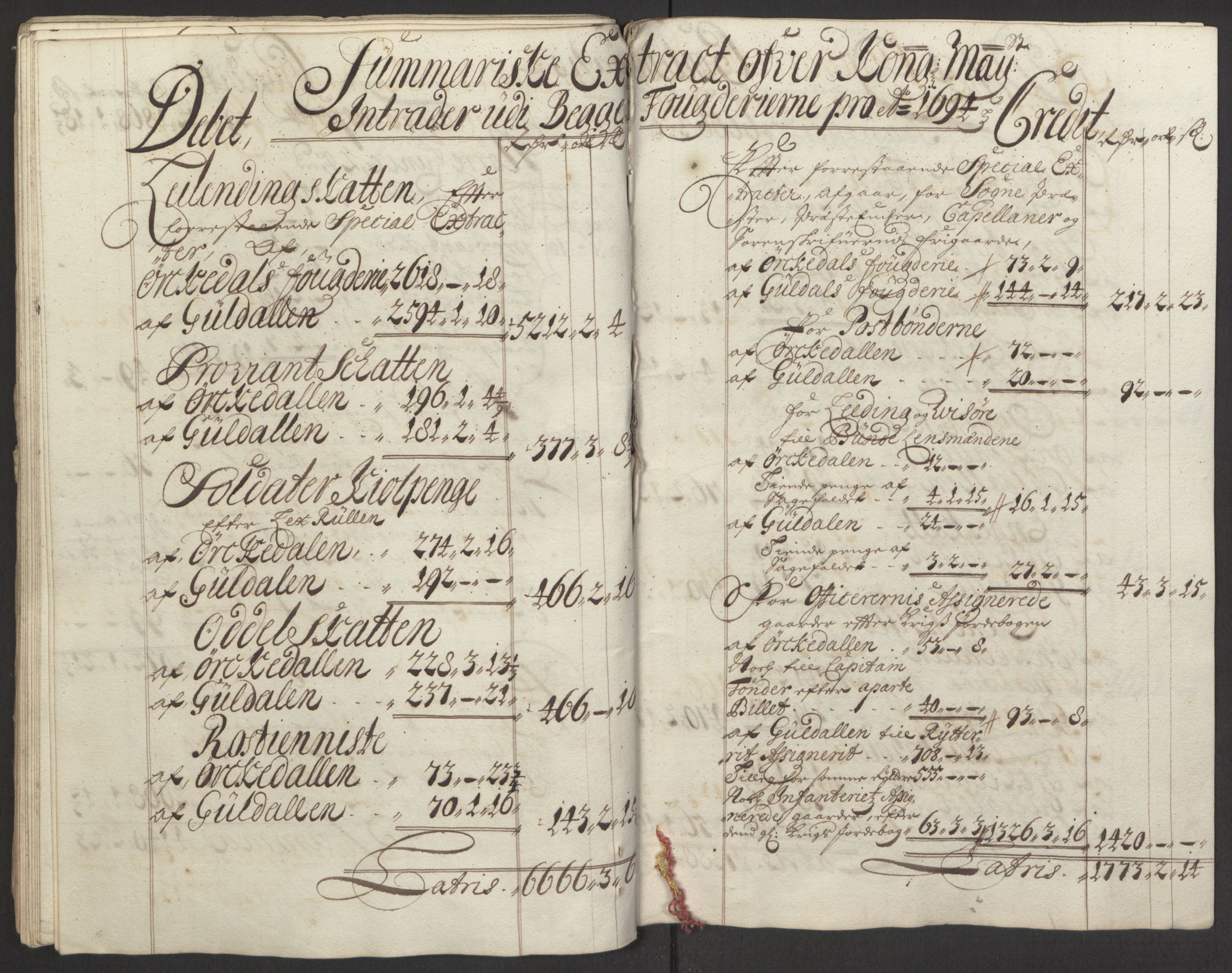 Rentekammeret inntil 1814, Reviderte regnskaper, Fogderegnskap, AV/RA-EA-4092/R60/L3944: Fogderegnskap Orkdal og Gauldal, 1694, p. 251