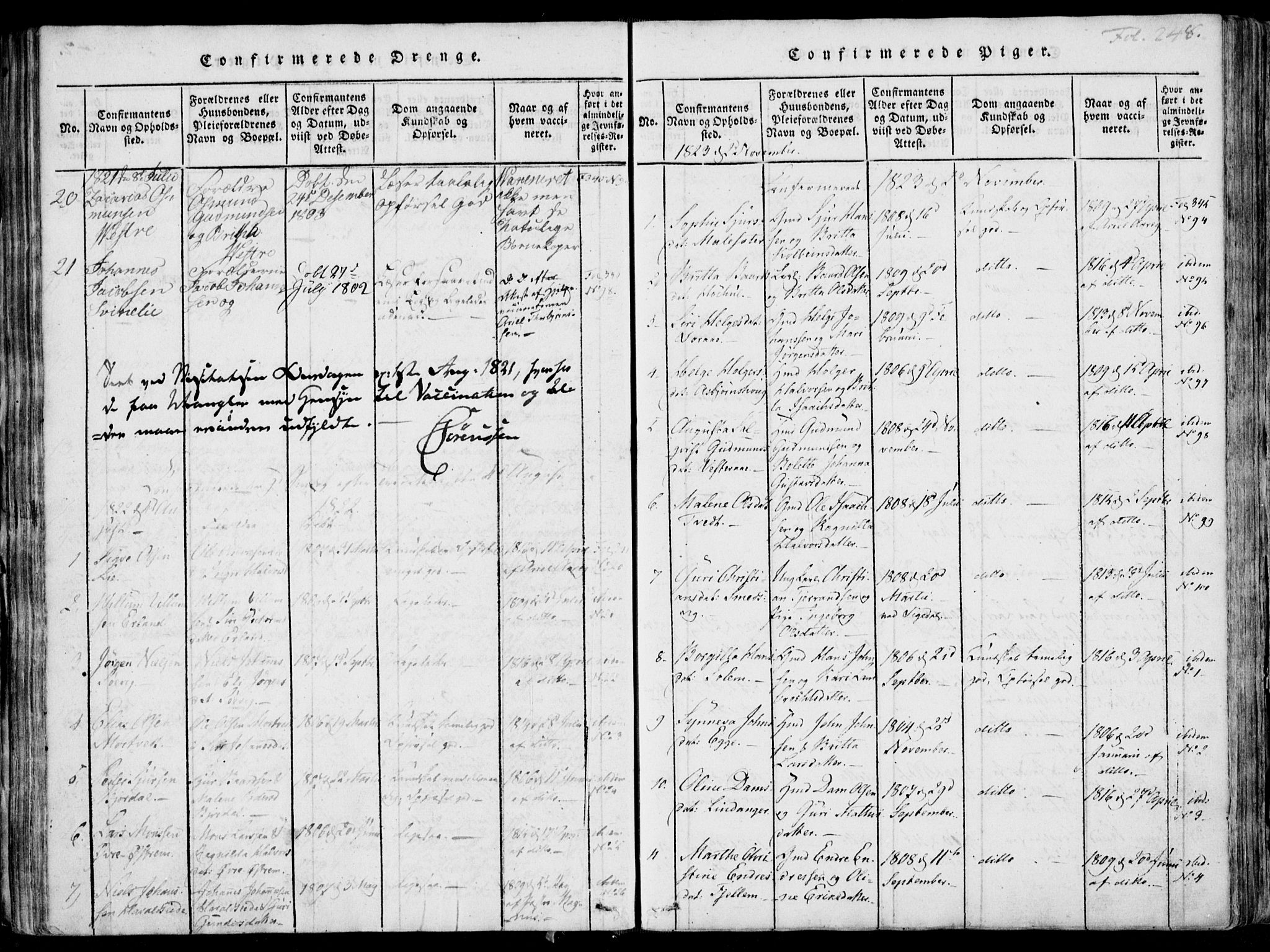 Skjold sokneprestkontor, SAST/A-101847/H/Ha/Haa/L0003: Parish register (official) no. A 3, 1815-1835, p. 248