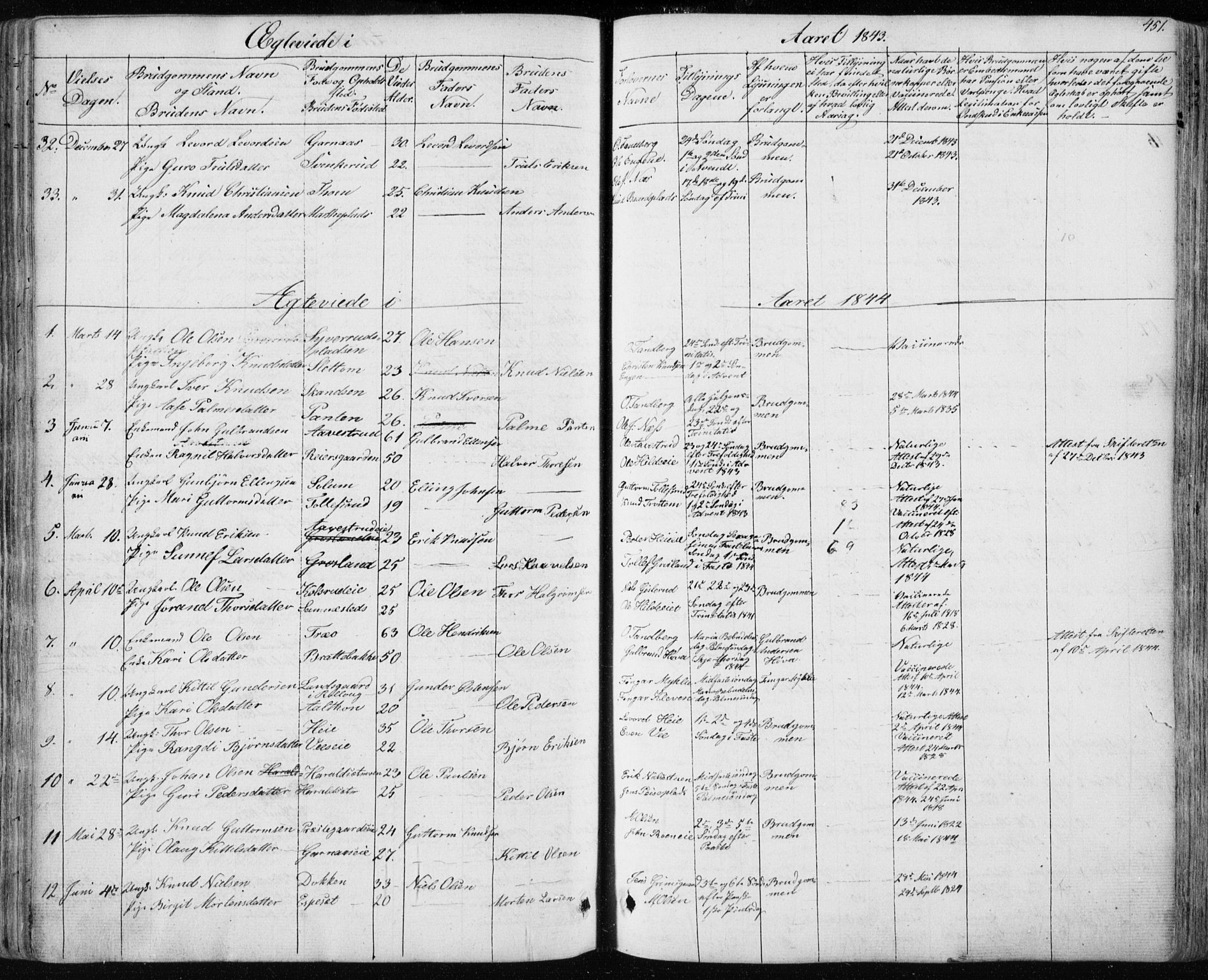 Nes kirkebøker, SAKO/A-236/F/Fa/L0009: Parish register (official) no. 9, 1834-1863, p. 451
