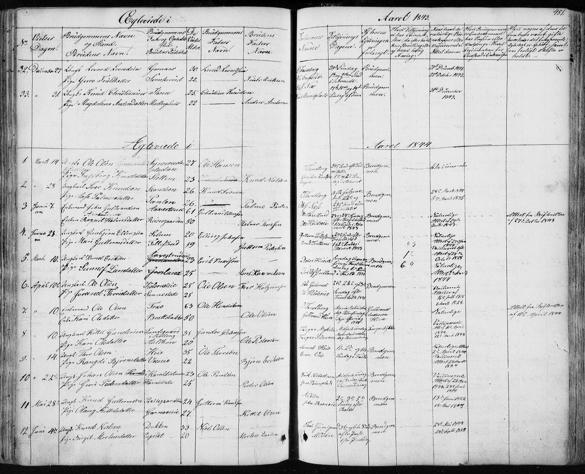 Nes kirkebøker, AV/SAKO-A-236/F/Fa/L0009: Parish register (official) no. 9, 1834-1863, p. 451