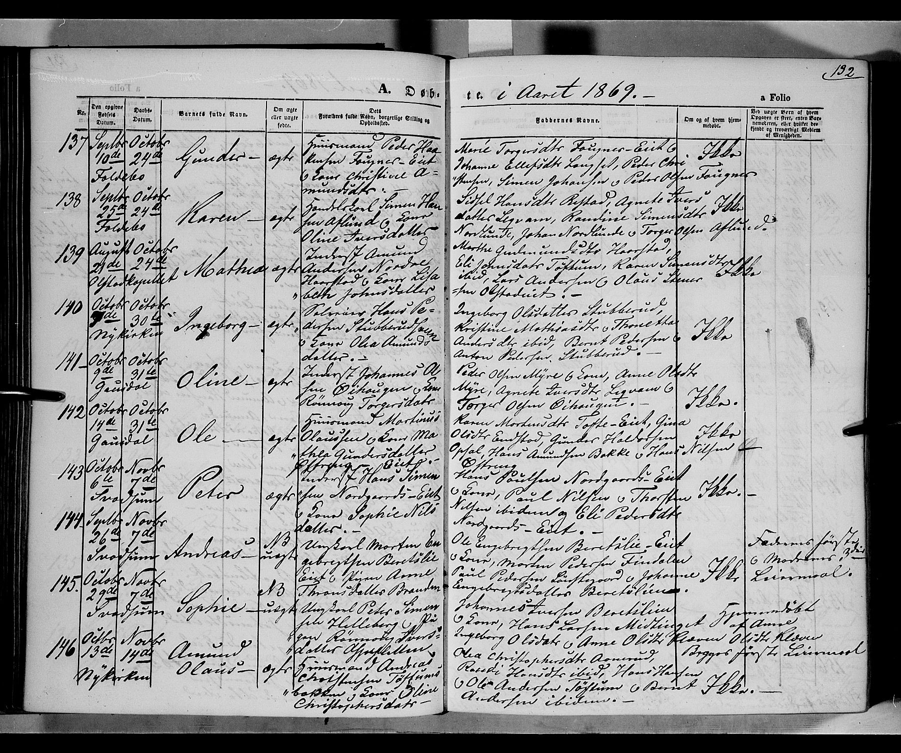 Gausdal prestekontor, SAH/PREST-090/H/Ha/Haa/L0009: Parish register (official) no. 9, 1862-1873, p. 132