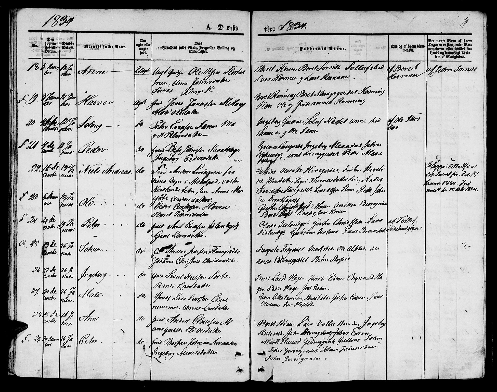 Ministerialprotokoller, klokkerbøker og fødselsregistre - Nord-Trøndelag, AV/SAT-A-1458/709/L0071: Parish register (official) no. 709A11, 1833-1844, p. 19