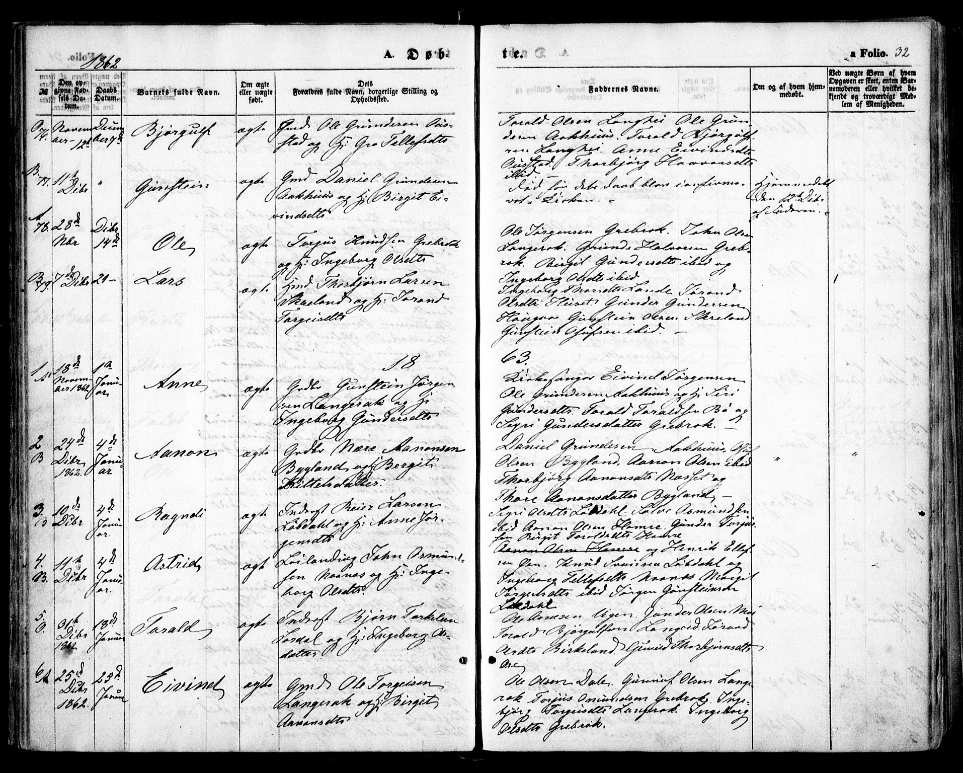 Bygland sokneprestkontor, SAK/1111-0006/F/Fa/Fab/L0005: Parish register (official) no. A 5, 1859-1873, p. 32