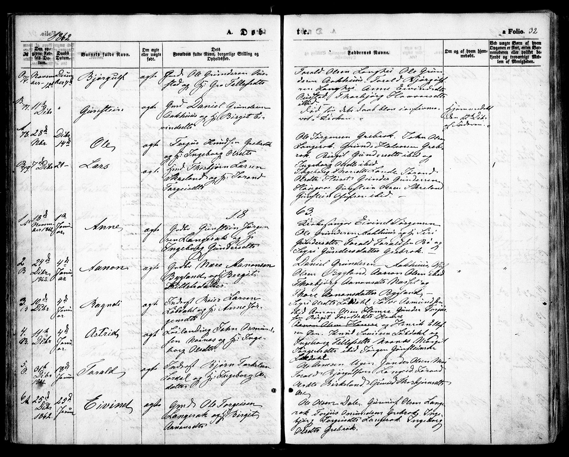 Bygland sokneprestkontor, AV/SAK-1111-0006/F/Fa/Fab/L0005: Parish register (official) no. A 5, 1859-1873, p. 32