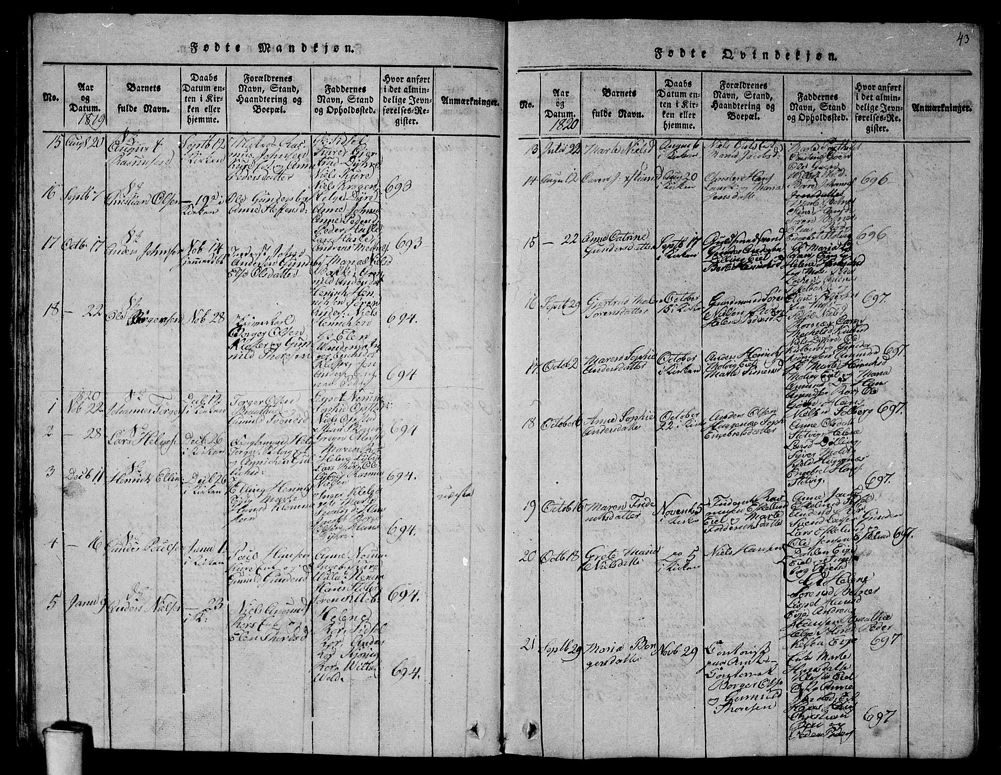 Rygge prestekontor Kirkebøker, SAO/A-10084b/G/Ga/L0001: Parish register (copy) no. 1, 1814-1871, p. 42-43