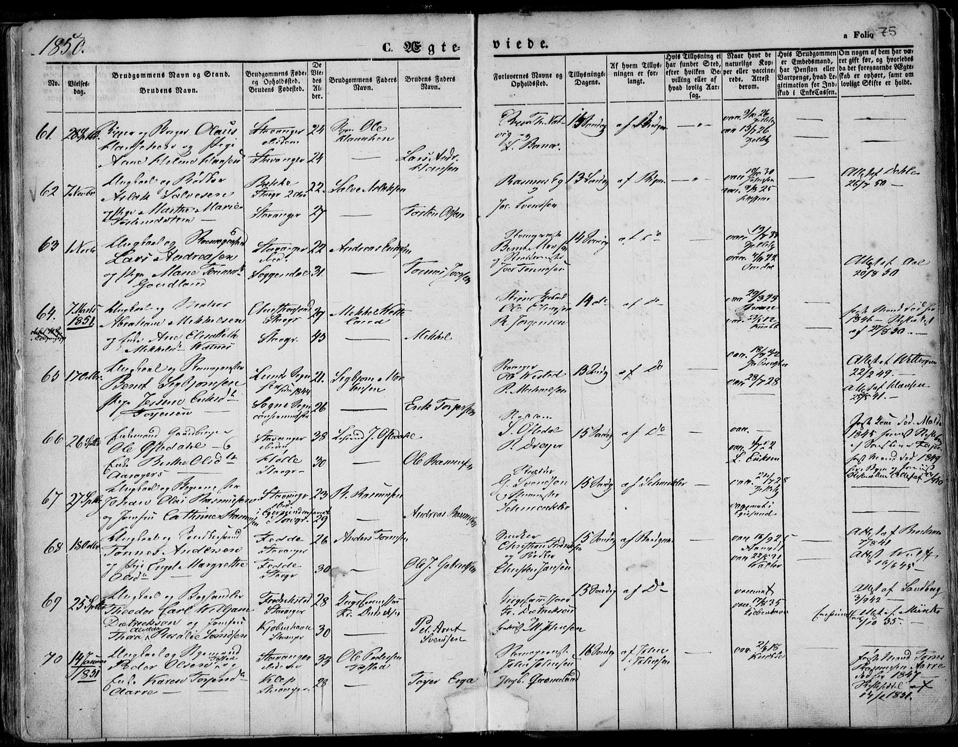 Domkirken sokneprestkontor, AV/SAST-A-101812/001/30/30BA/L0015: Parish register (official) no. A 14, 1842-1857, p. 75