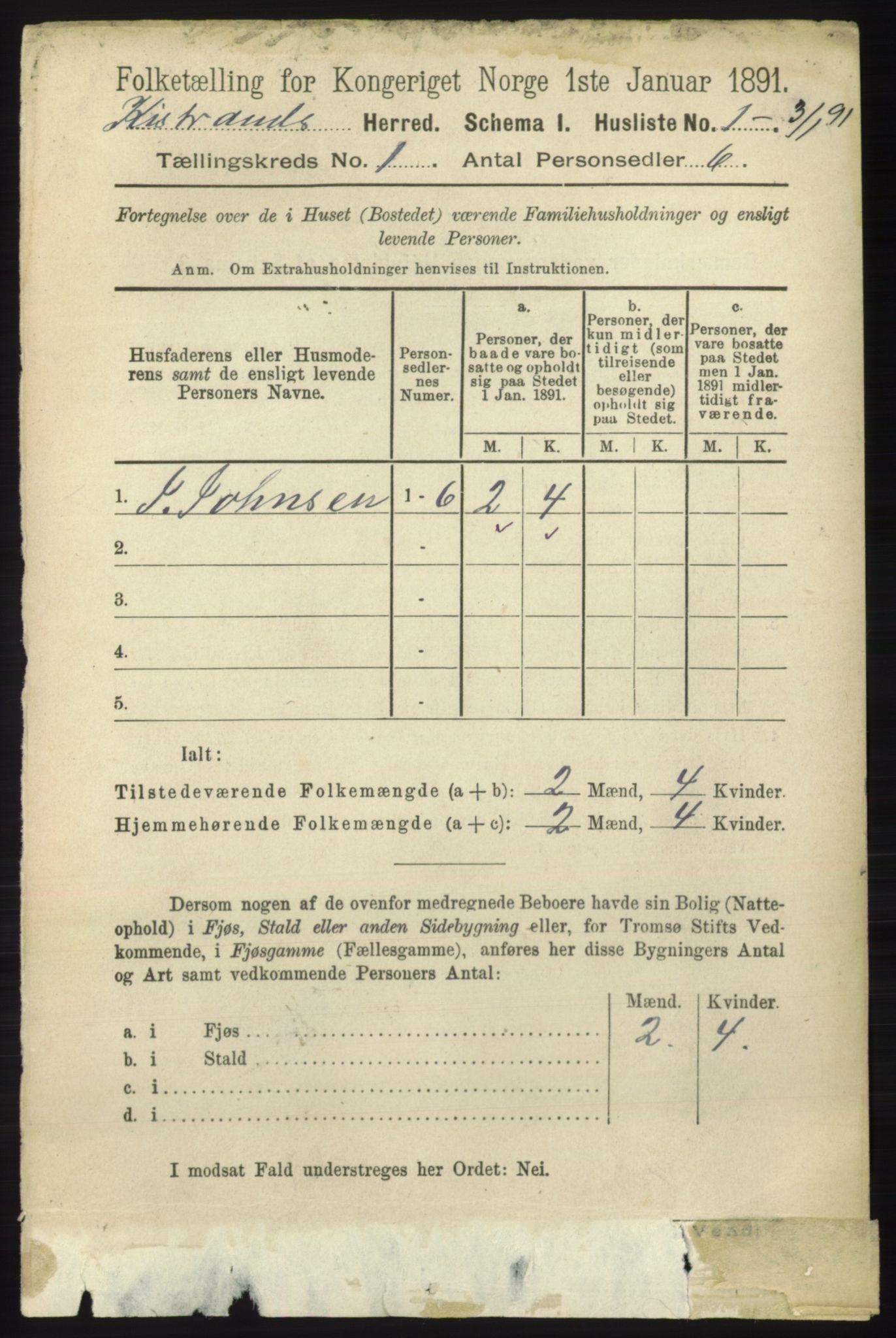 RA, 1891 census for 2020 Kistrand, 1891, p. 14