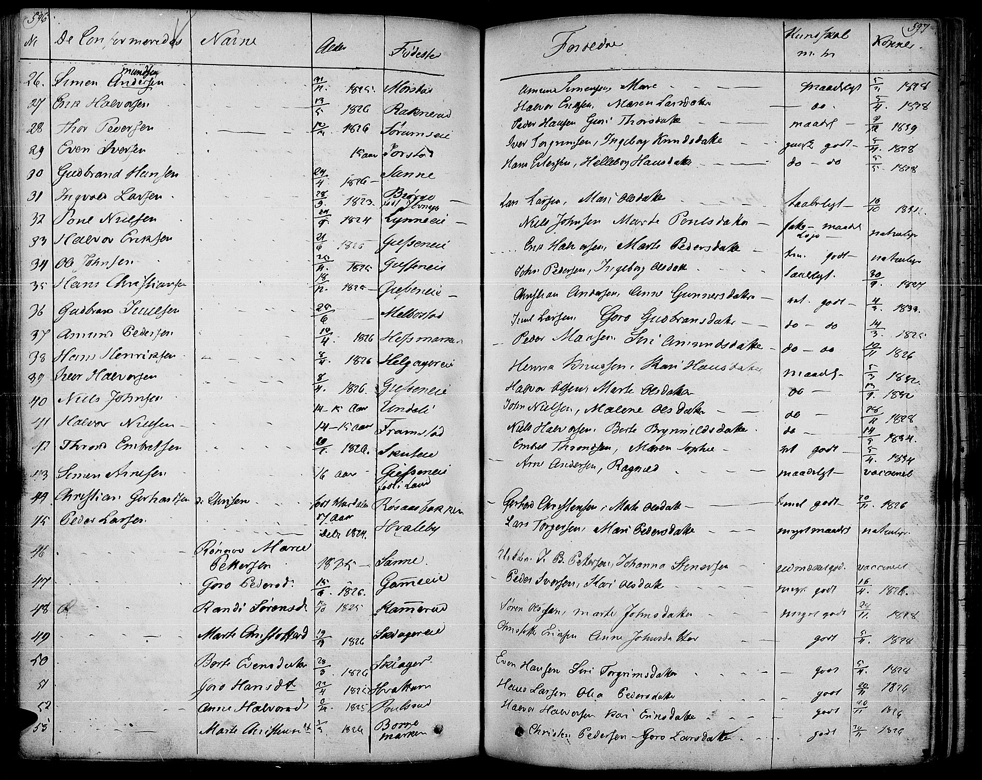 Gran prestekontor, AV/SAH-PREST-112/H/Ha/Haa/L0010: Parish register (official) no. 10, 1824-1842, p. 596-597