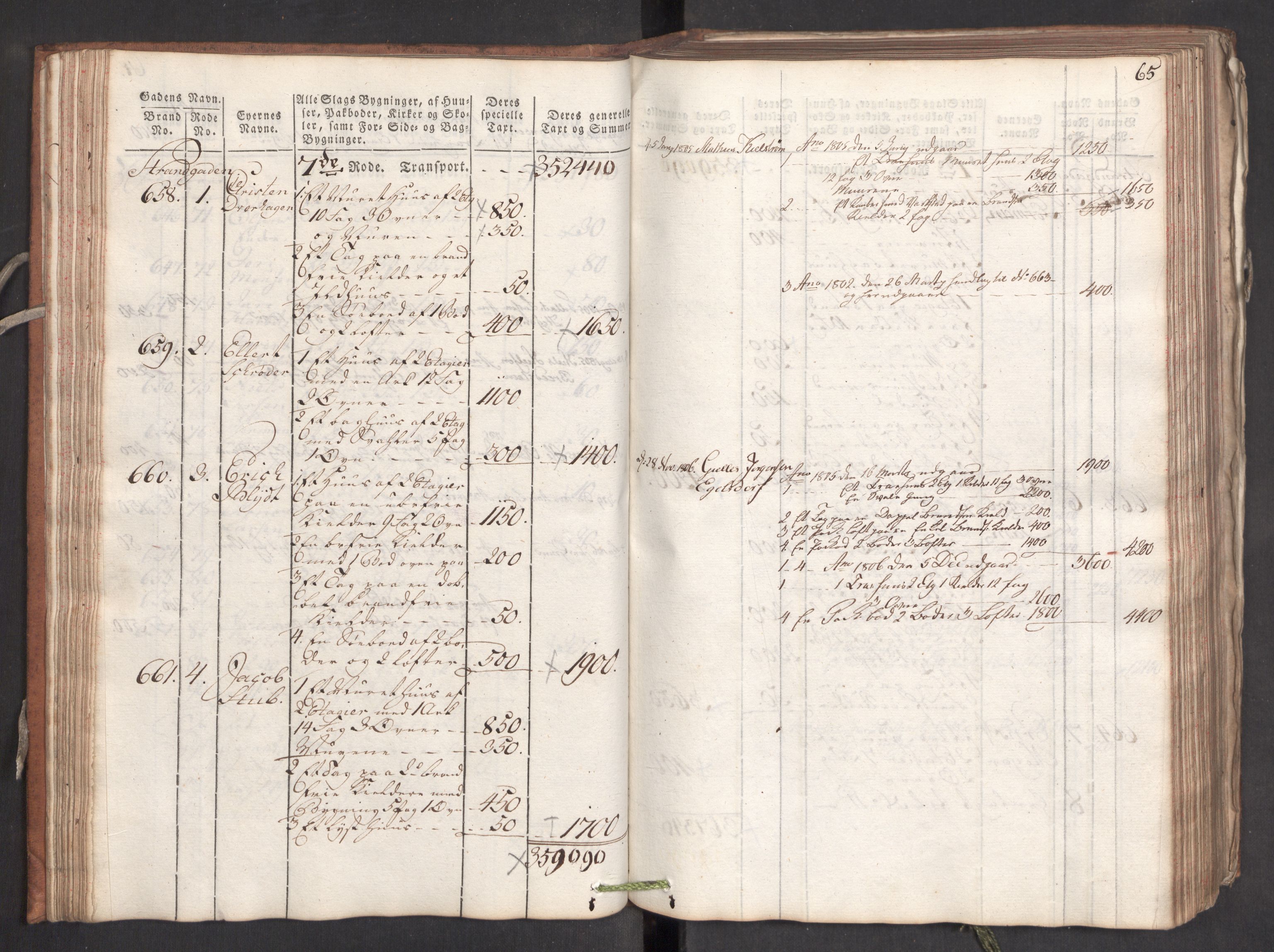 Kommersekollegiet, Brannforsikringskontoret 1767-1814, RA/EA-5458/F/Fa/L0006/0001: Bergen / Branntakstprotokoll, 1797, p. 65