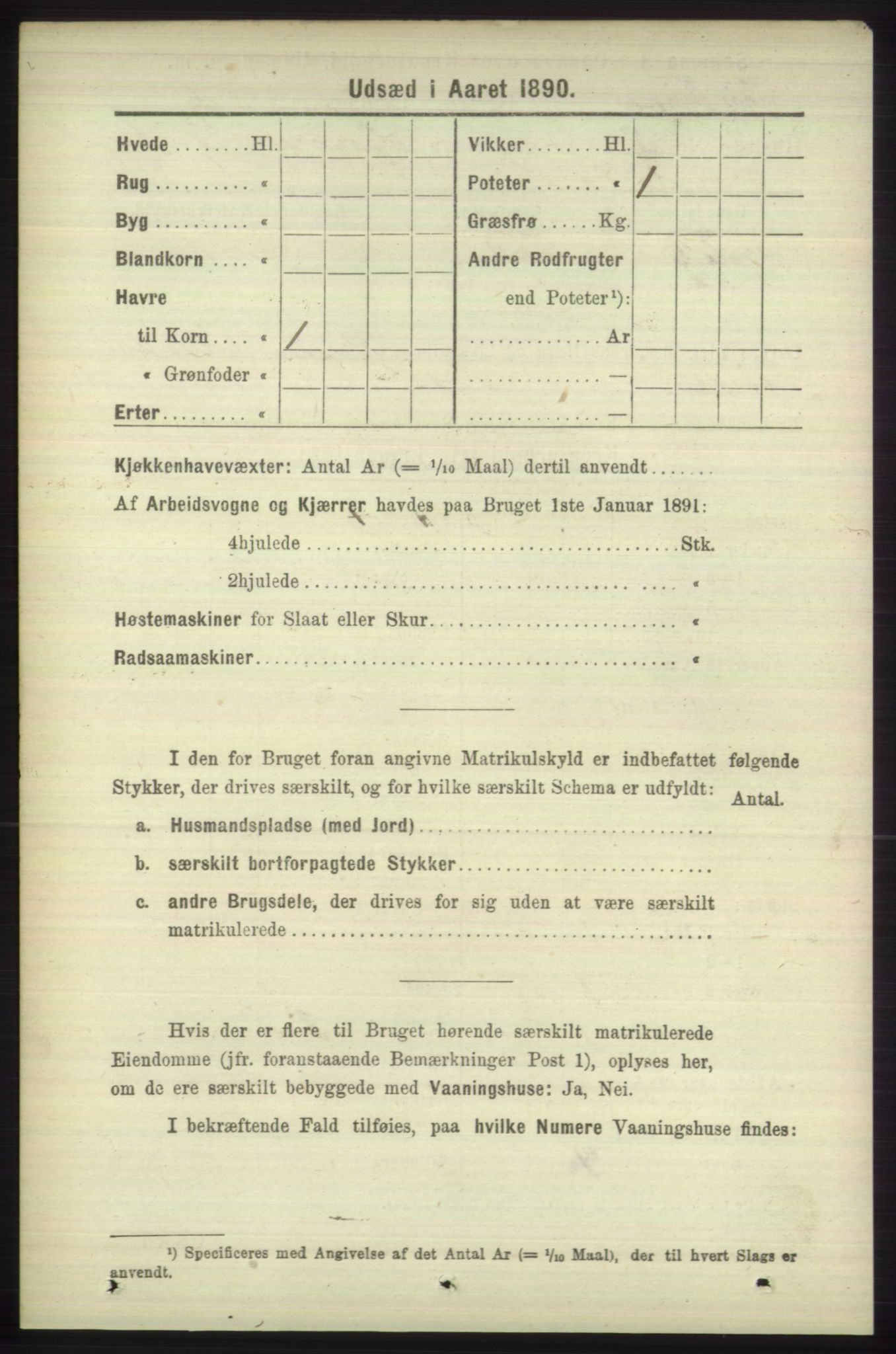 RA, 1891 census for 1218 Finnås, 1891, p. 6627