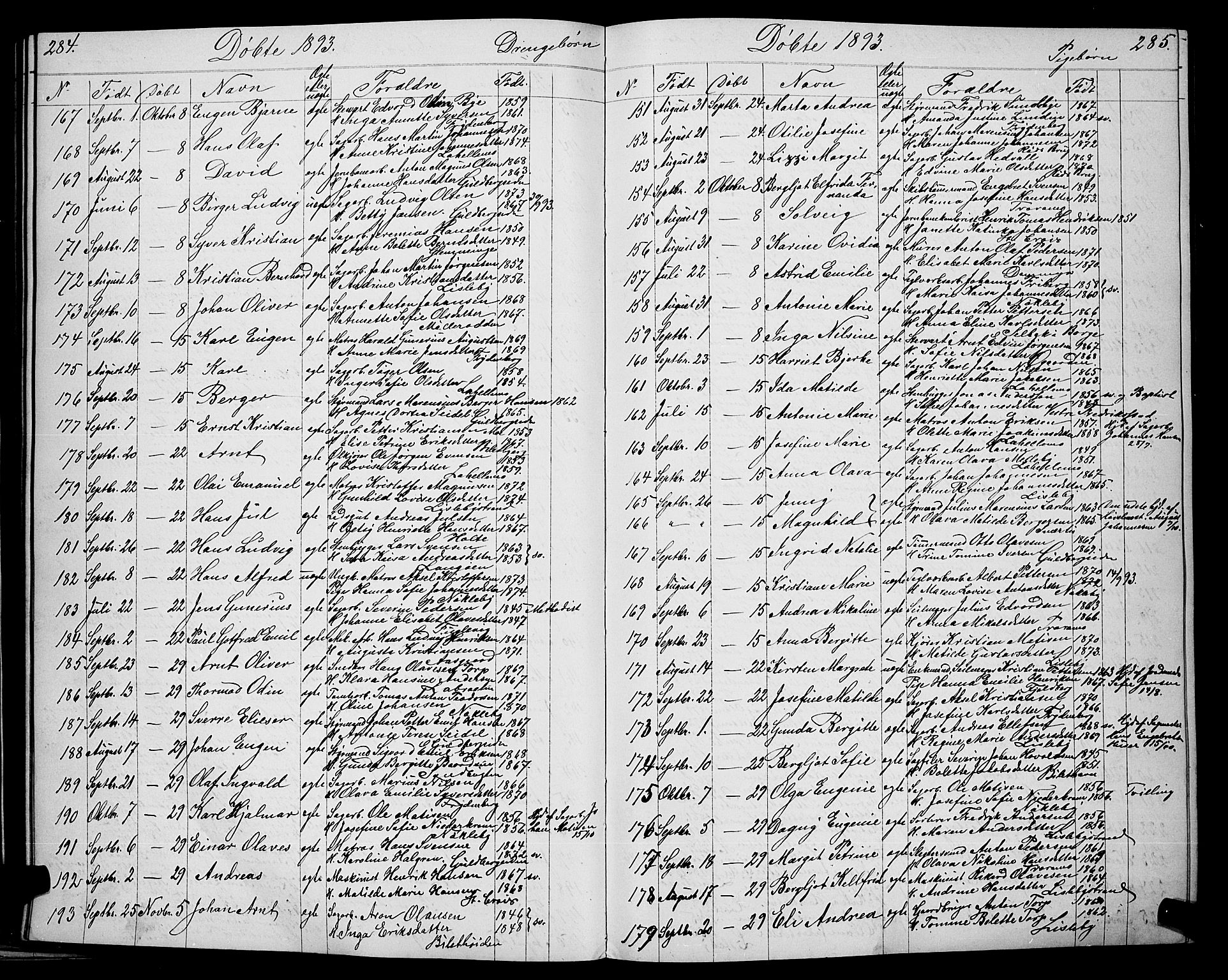 Glemmen prestekontor Kirkebøker, AV/SAO-A-10908/G/Ga/L0005: Parish register (copy) no. 5, 1876-1893, p. 284-285