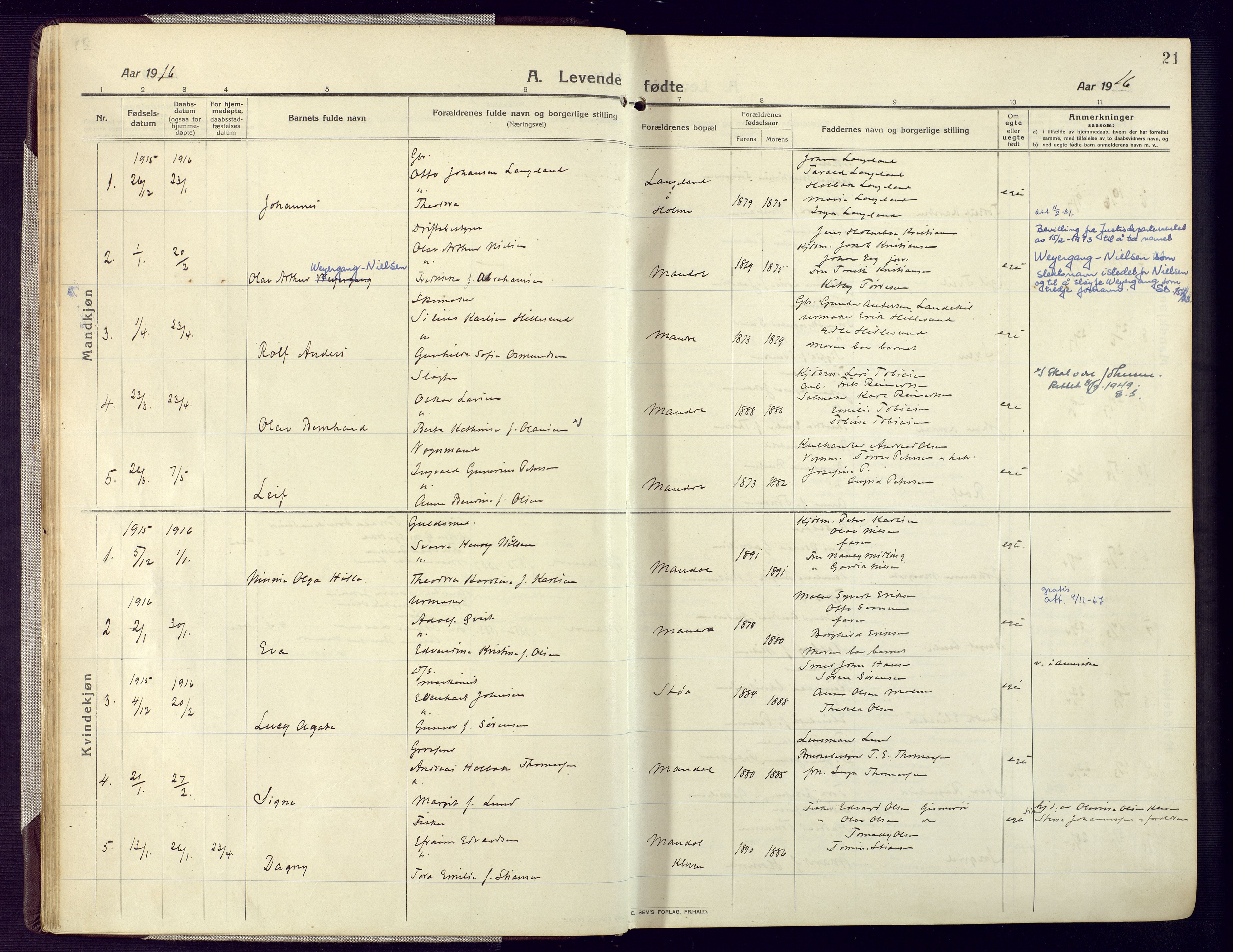 Mandal sokneprestkontor, SAK/1111-0030/F/Fa/Fac/L0001: Parish register (official) no. A 1, 1913-1925, p. 21