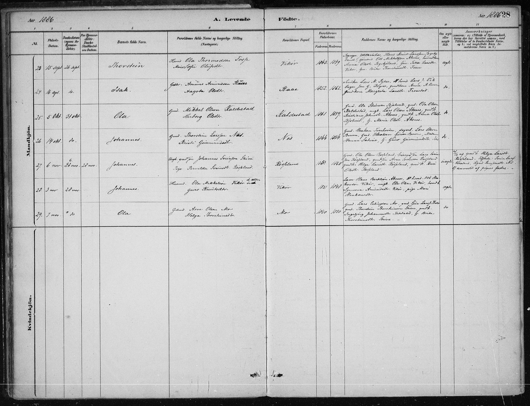 Kvam sokneprestembete, AV/SAB-A-76201/H/Haa: Parish register (official) no. B  1, 1880-1908, p. 28