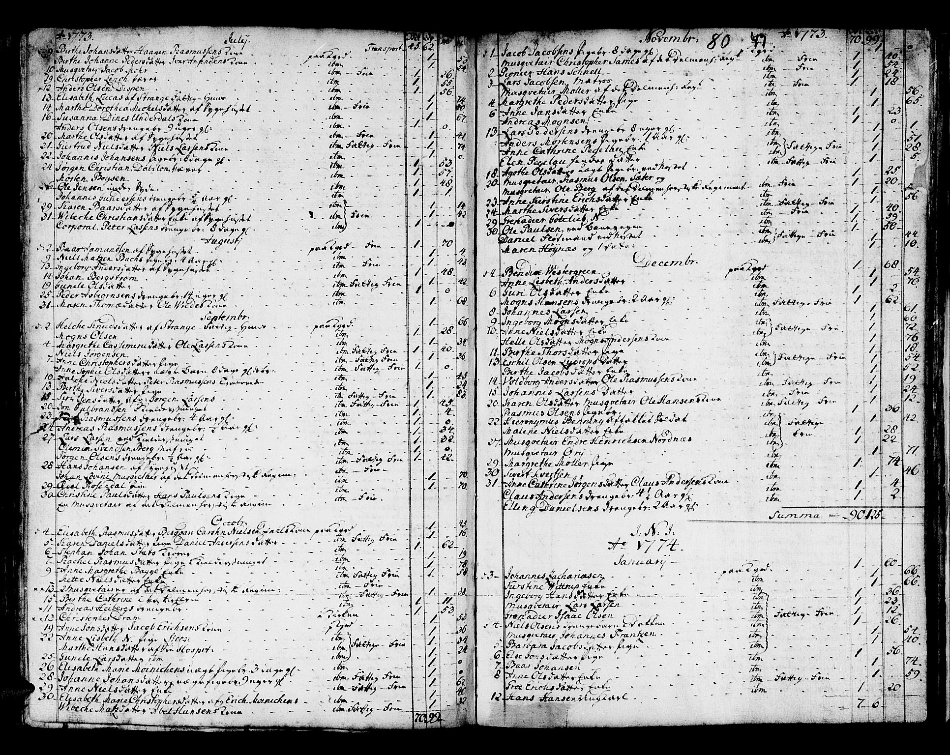 Domkirken sokneprestembete, SAB/A-74801/H/Haa/L0008: Parish register (official) no. A 8, 1725-1775, p. 80