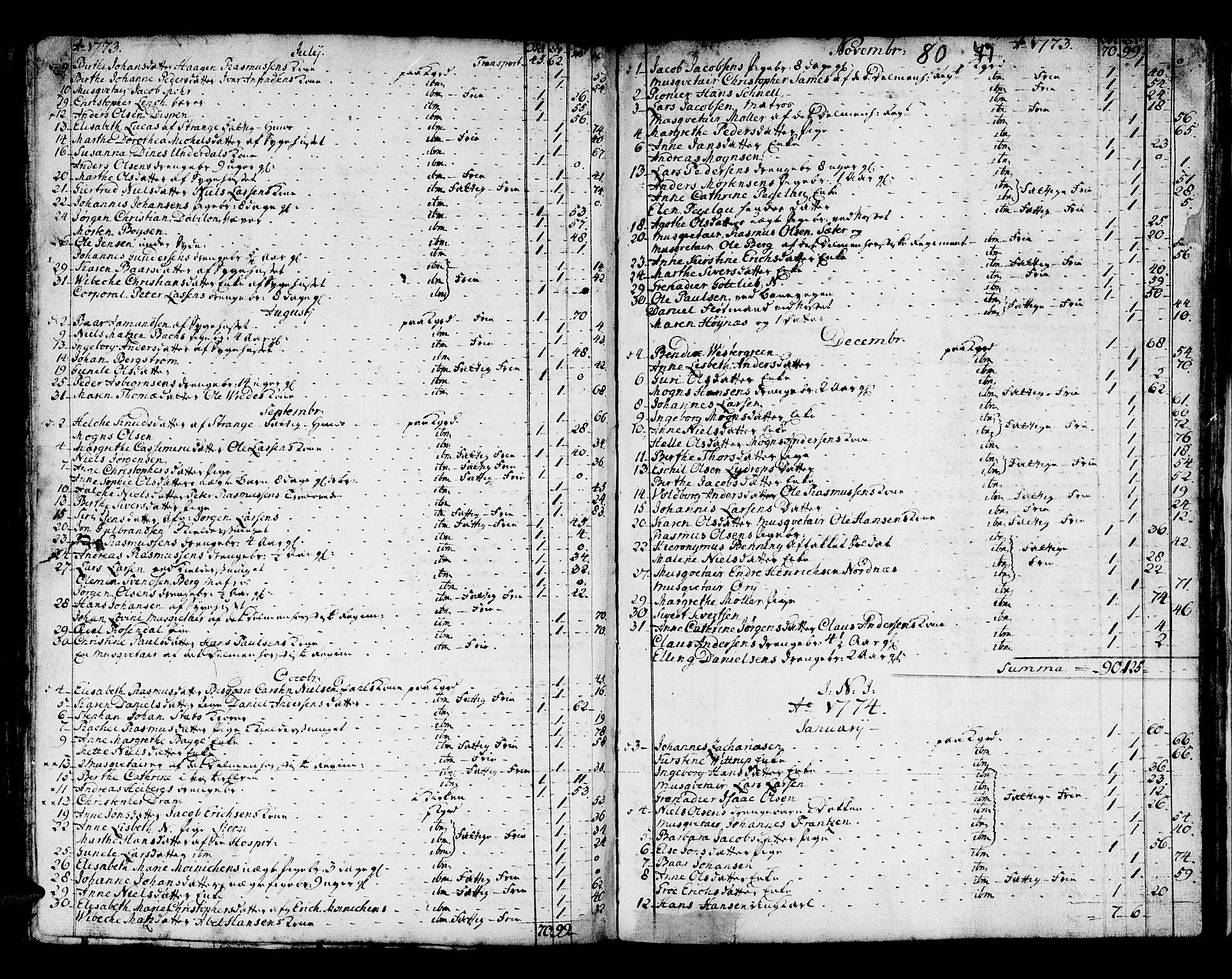 Domkirken sokneprestembete, AV/SAB-A-74801/H/Haa/L0008: Parish register (official) no. A 8, 1725-1775, p. 80