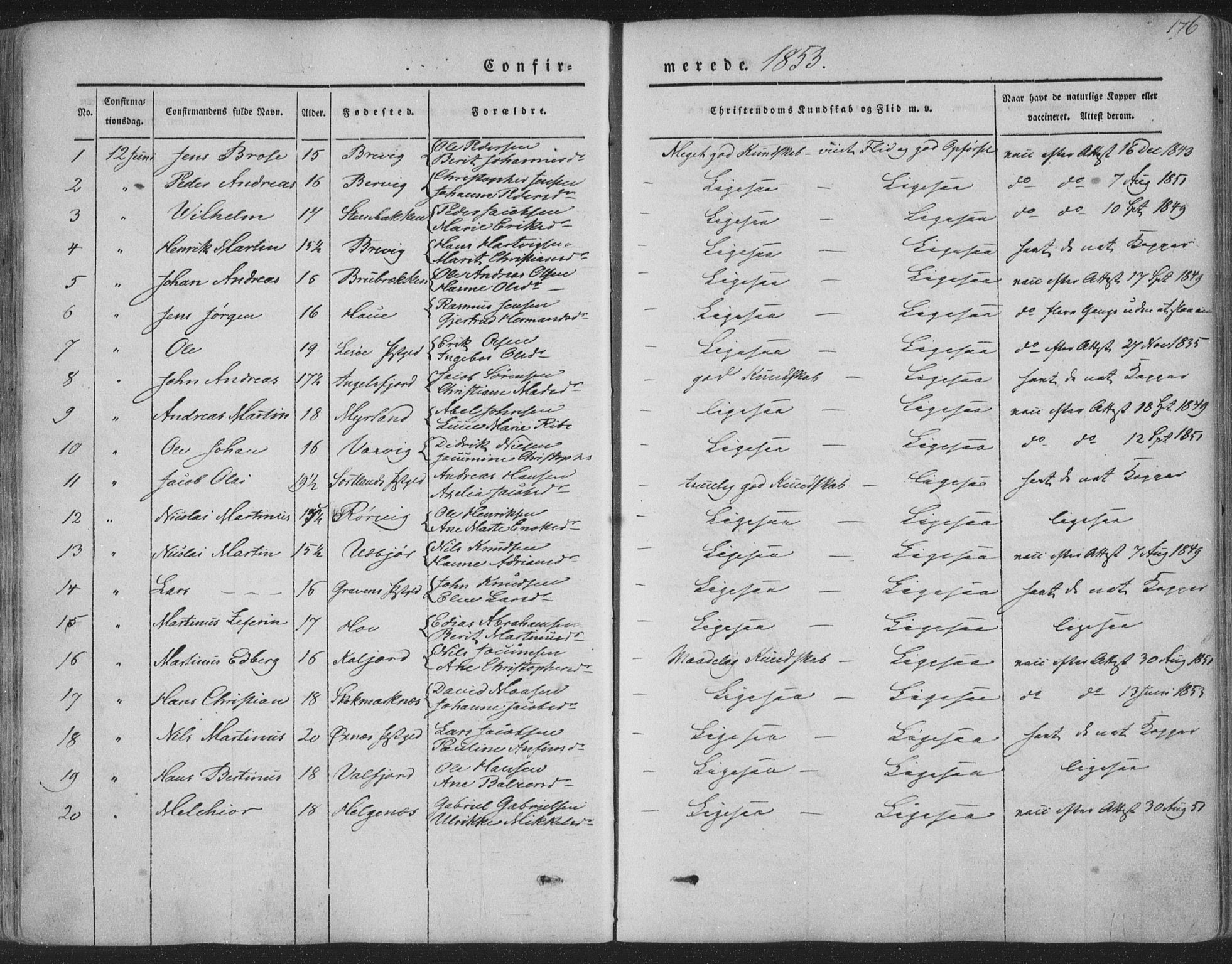 Ministerialprotokoller, klokkerbøker og fødselsregistre - Nordland, SAT/A-1459/888/L1241: Parish register (official) no. 888A07, 1849-1869, p. 176