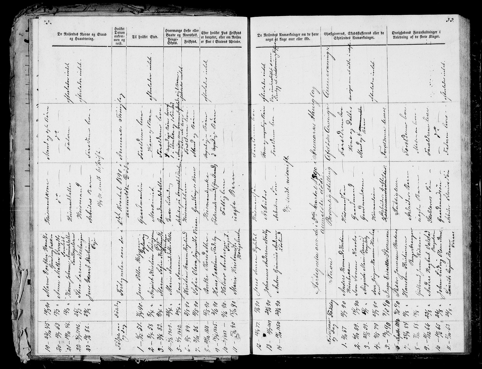 Aremark lensmannskontor, AV/SAO-A-10631/H/Ha/L0001: Dødsfallsprotokoll, 1859-1895, p. 32b-33a