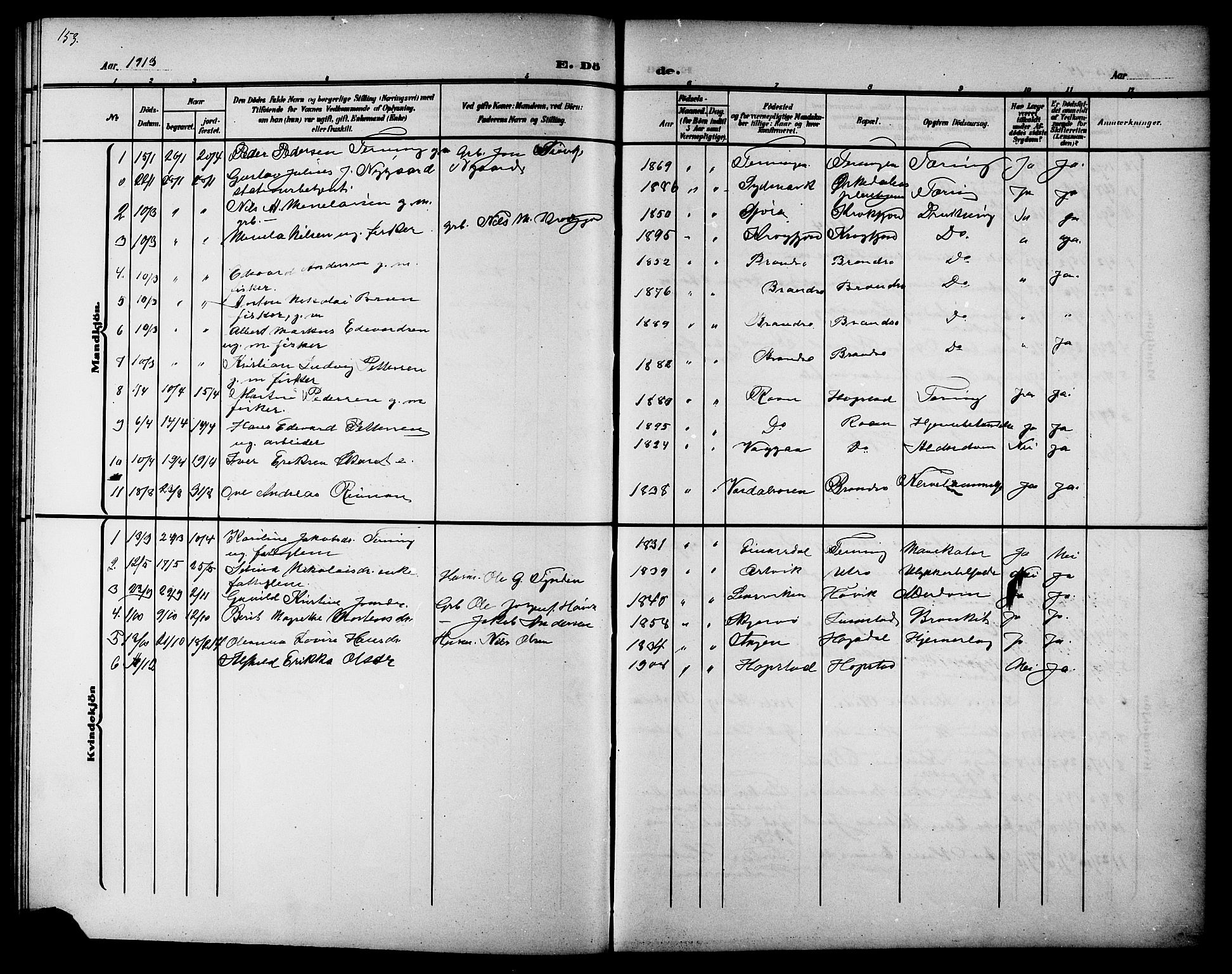 Ministerialprotokoller, klokkerbøker og fødselsregistre - Sør-Trøndelag, SAT/A-1456/657/L0717: Parish register (copy) no. 657C04, 1904-1923, p. 153