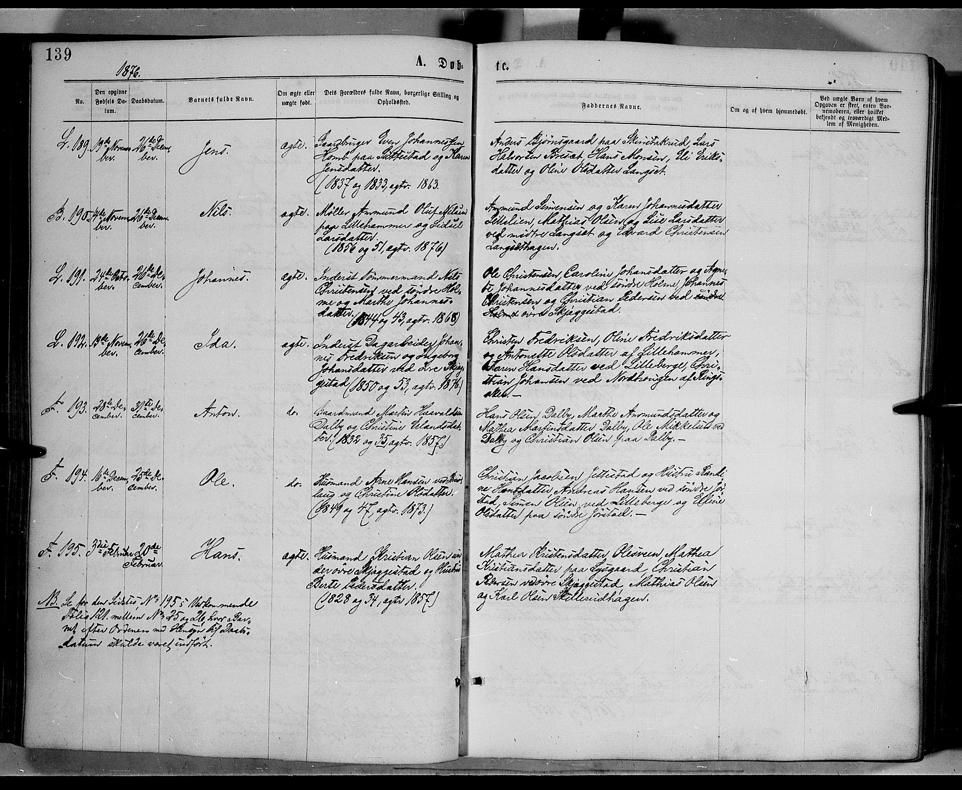 Fåberg prestekontor, AV/SAH-PREST-086/H/Ha/Haa/L0007: Parish register (official) no. 7, 1868-1878, p. 139