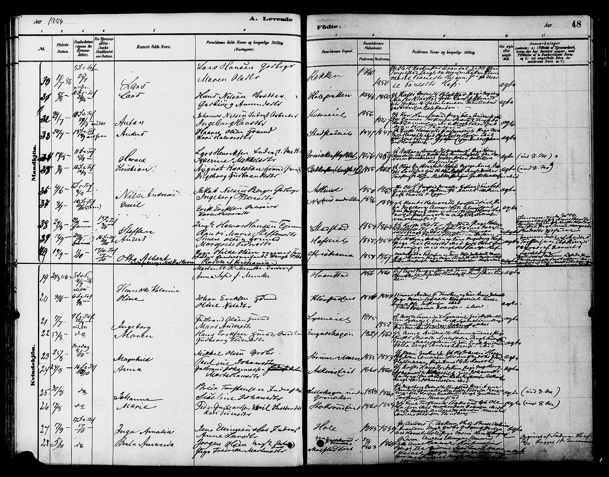 Gran prestekontor, SAH/PREST-112/H/Ha/Haa/L0016: Parish register (official) no. 16, 1880-1888, p. 48