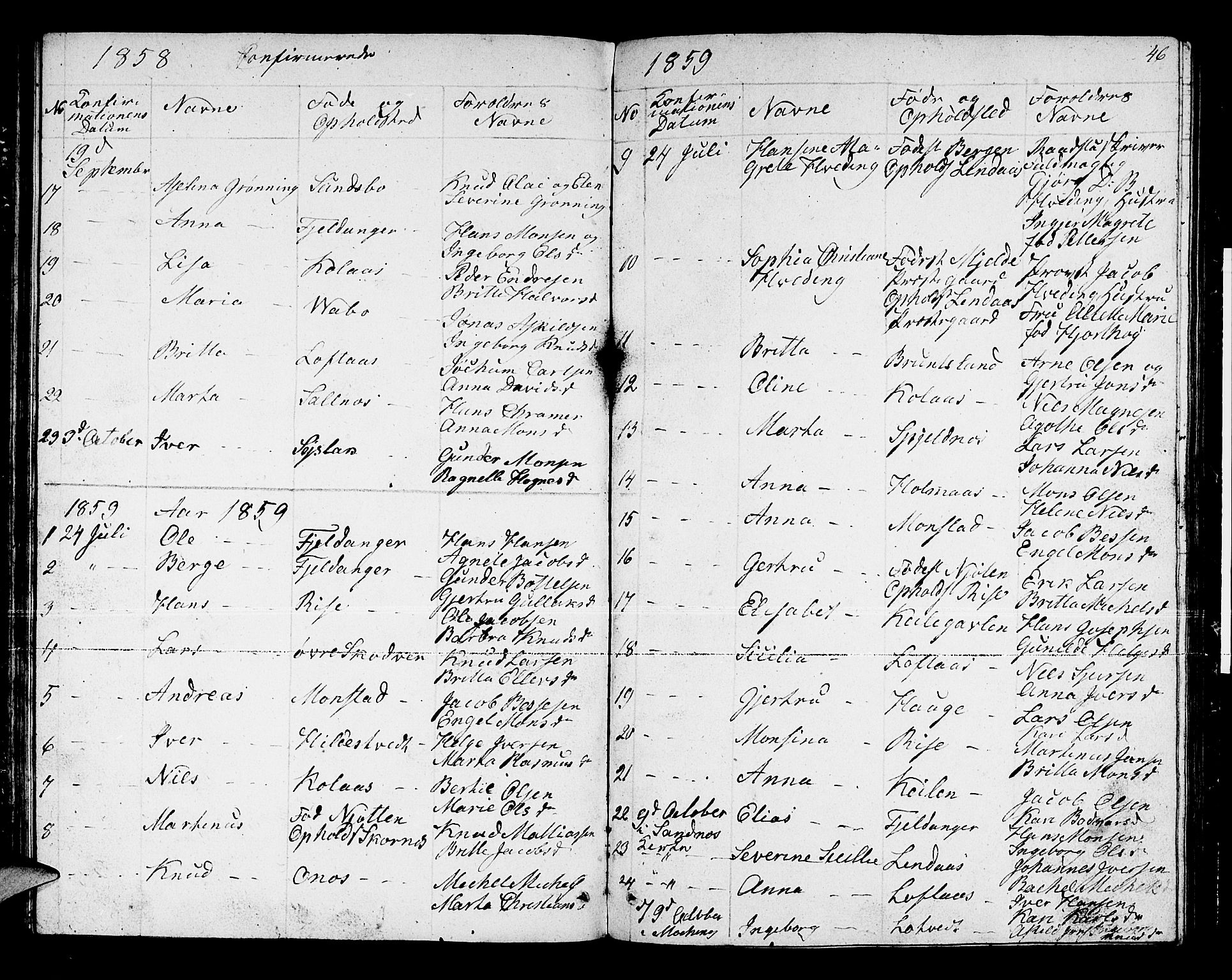 Lindås Sokneprestembete, SAB/A-76701/H/Hab: Parish register (copy) no. B 1, 1853-1866, p. 46