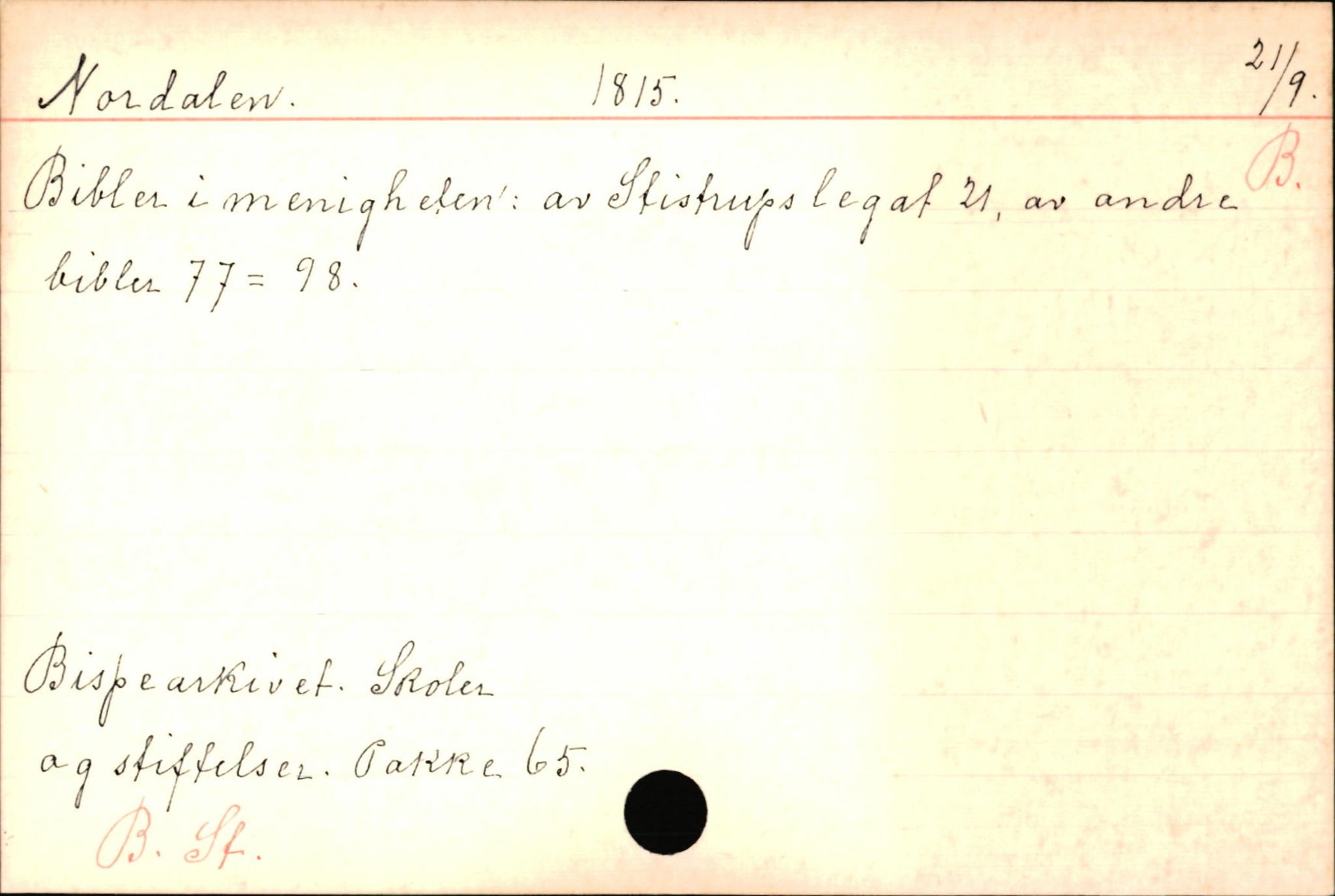 Haugen, Johannes - lærer, AV/SAB-SAB/PA-0036/01/L0001: Om klokkere og lærere, 1521-1904, p. 10931