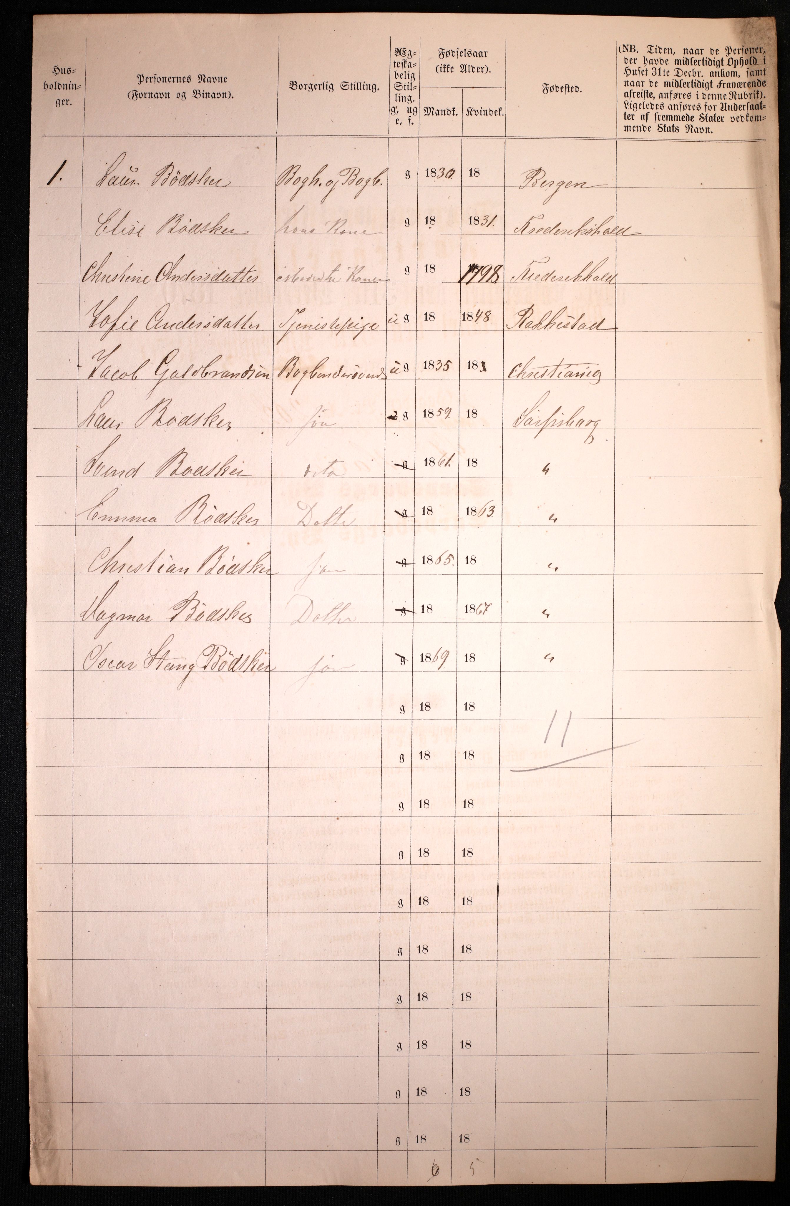 RA, 1870 census for 0102 Sarpsborg, 1870, p. 38