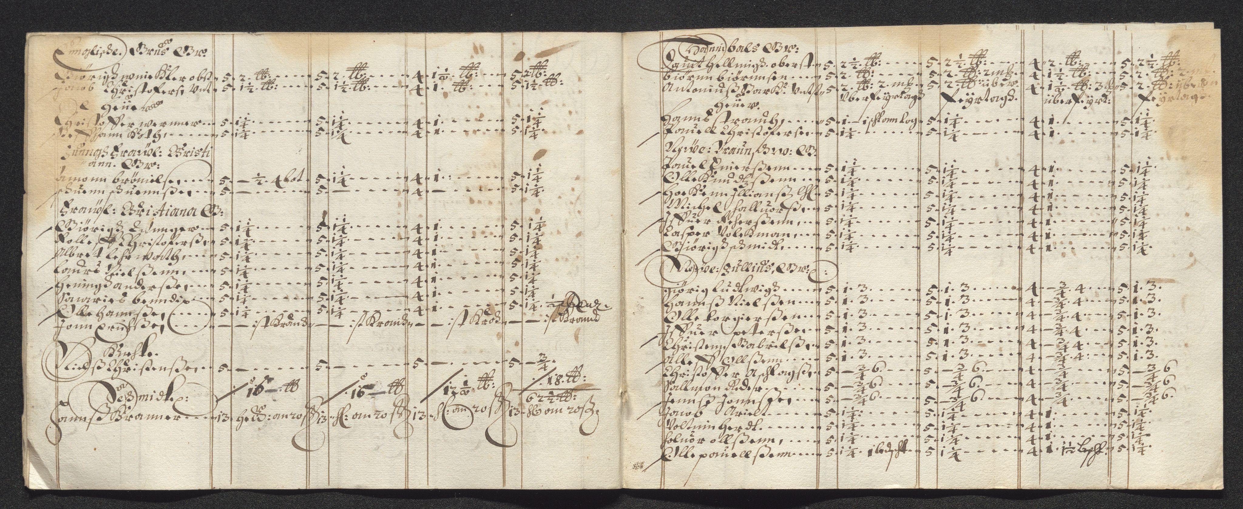 Kongsberg Sølvverk 1623-1816, SAKO/EA-3135/001/D/Dc/Dcd/L0023: Utgiftsregnskap for gruver m.m., 1649, p. 192