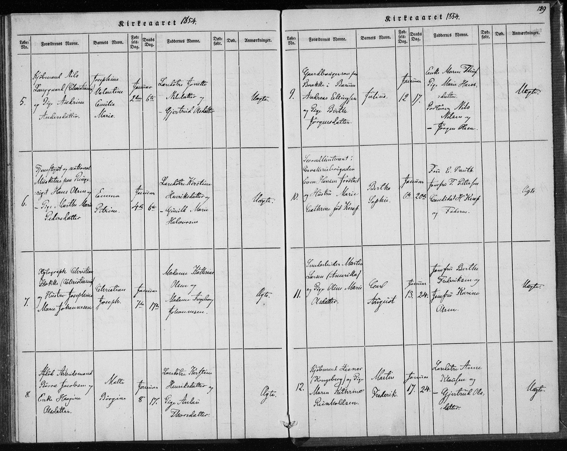 Rikshospitalet prestekontor Kirkebøker, SAO/A-10309b/K/L0001/0003: Baptism register no. 1.3, 1848-1854, p. 129