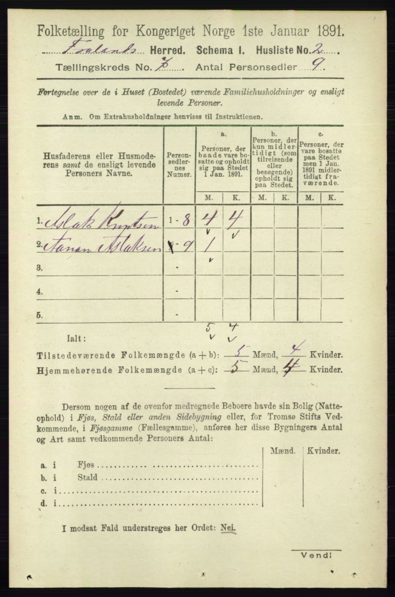 RA, 1891 census for 0919 Froland, 1891, p. 2626