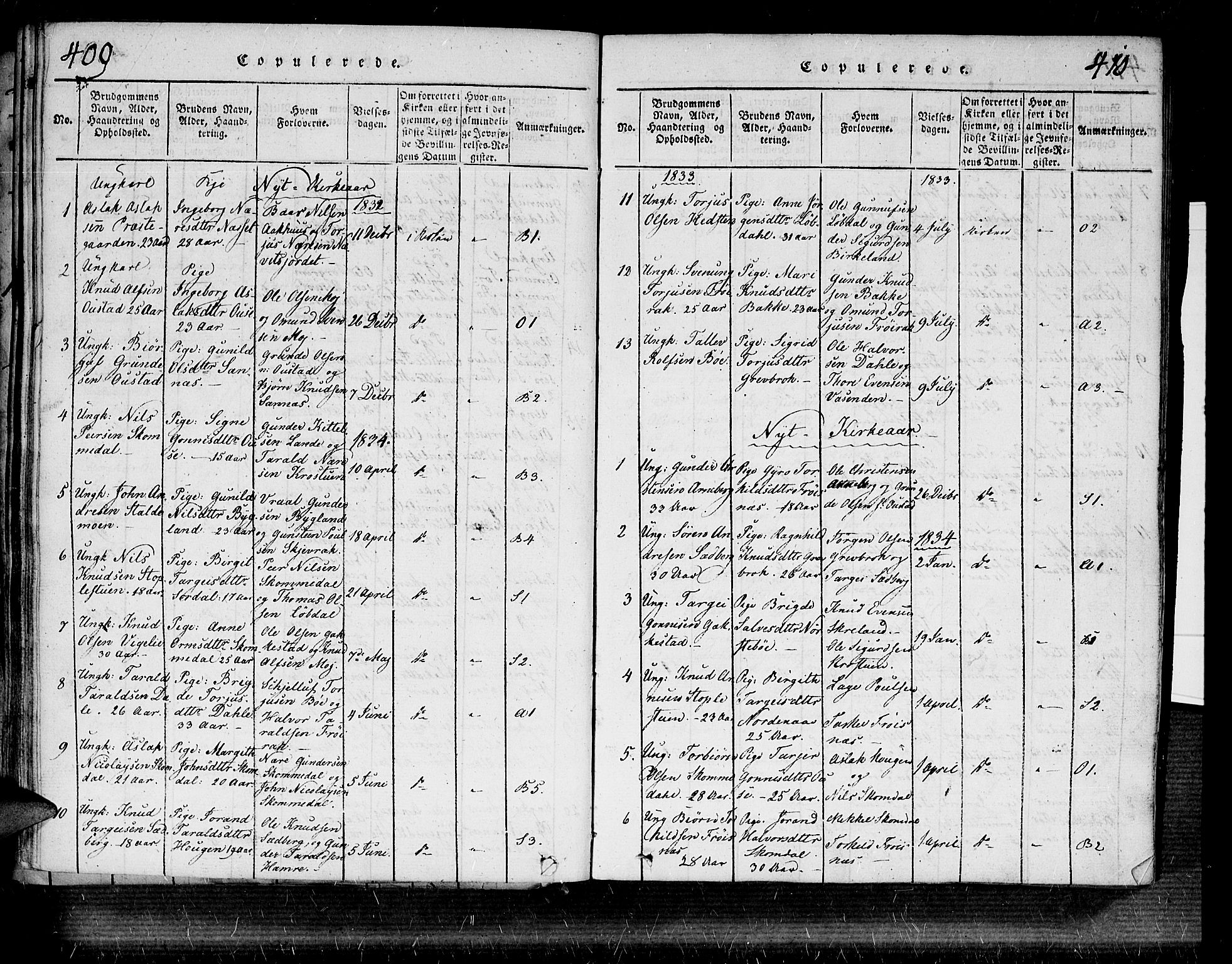 Bygland sokneprestkontor, SAK/1111-0006/F/Fa/Fab/L0003: Parish register (official) no. A 3, 1816-1841, p. 409-410