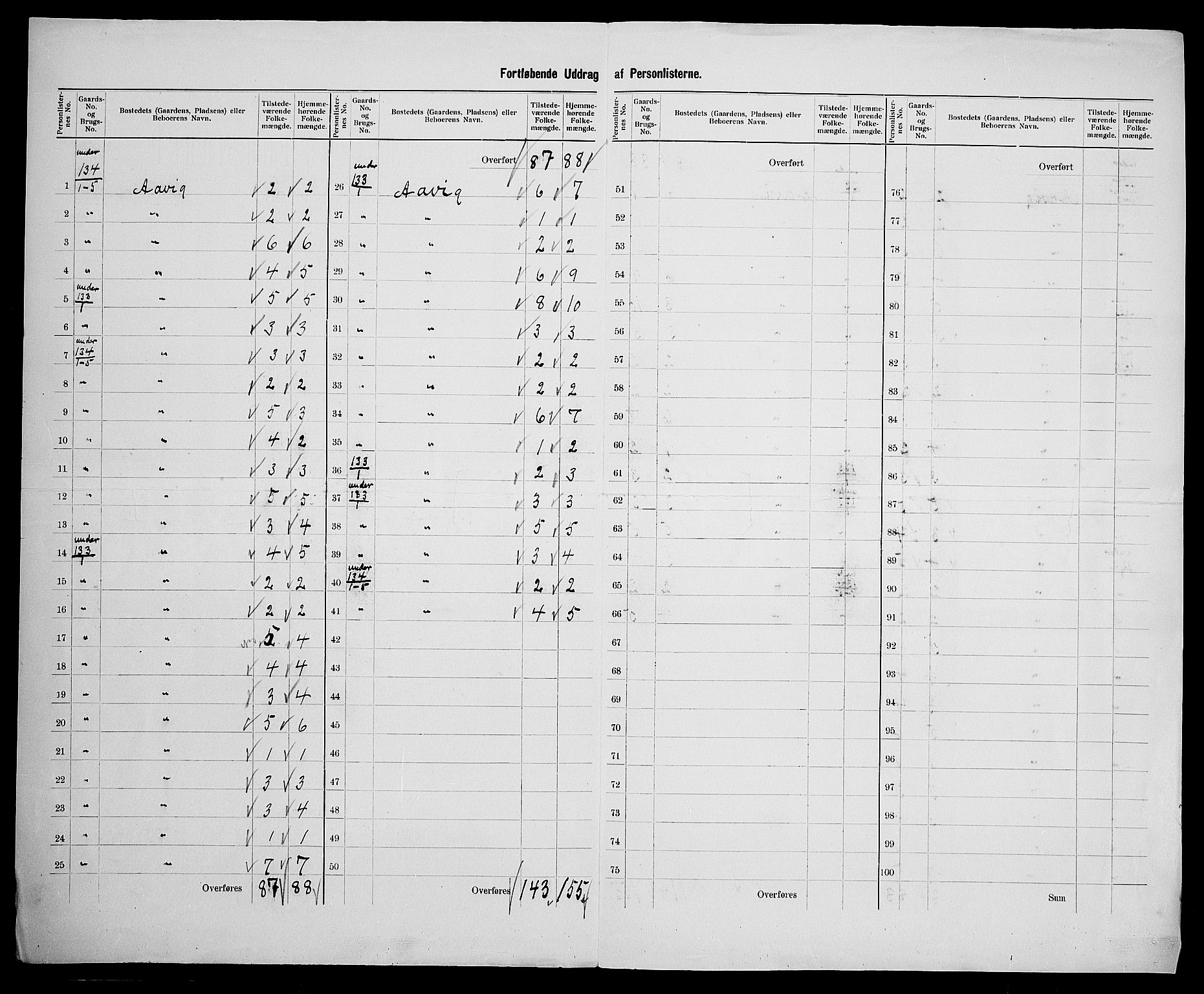 SAK, 1900 census for Spangereid, 1900, p. 25